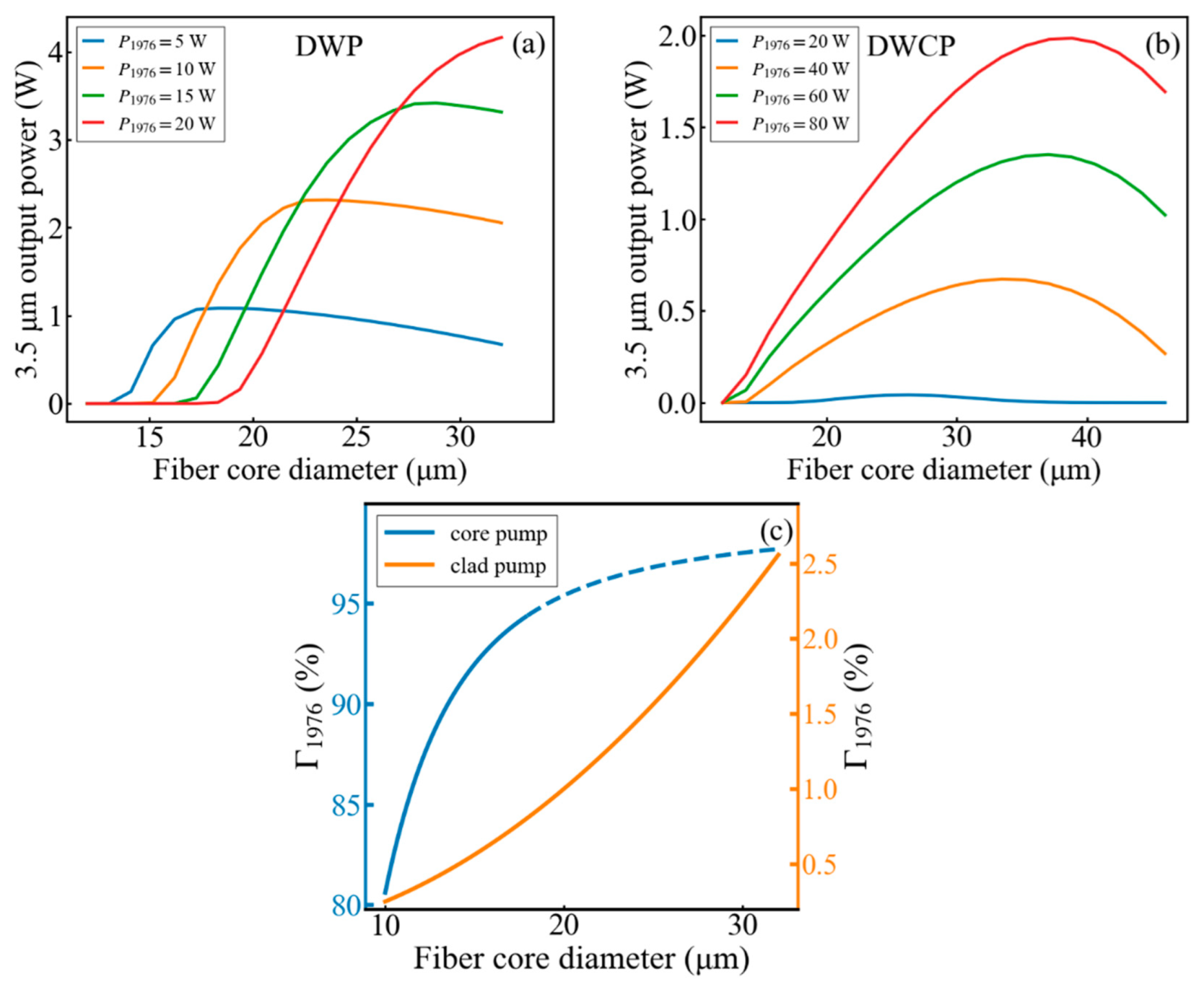 Applsci 12 07666 g005