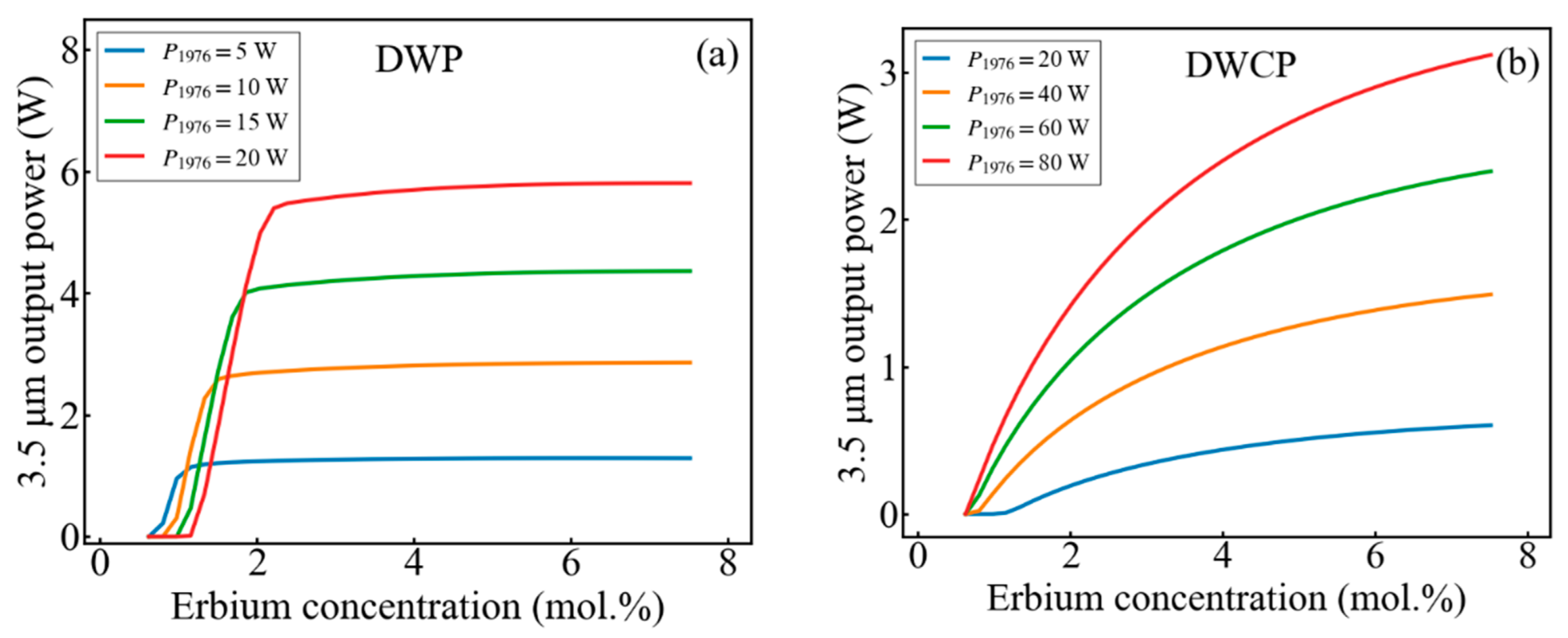 Applsci 12 07666 g007a