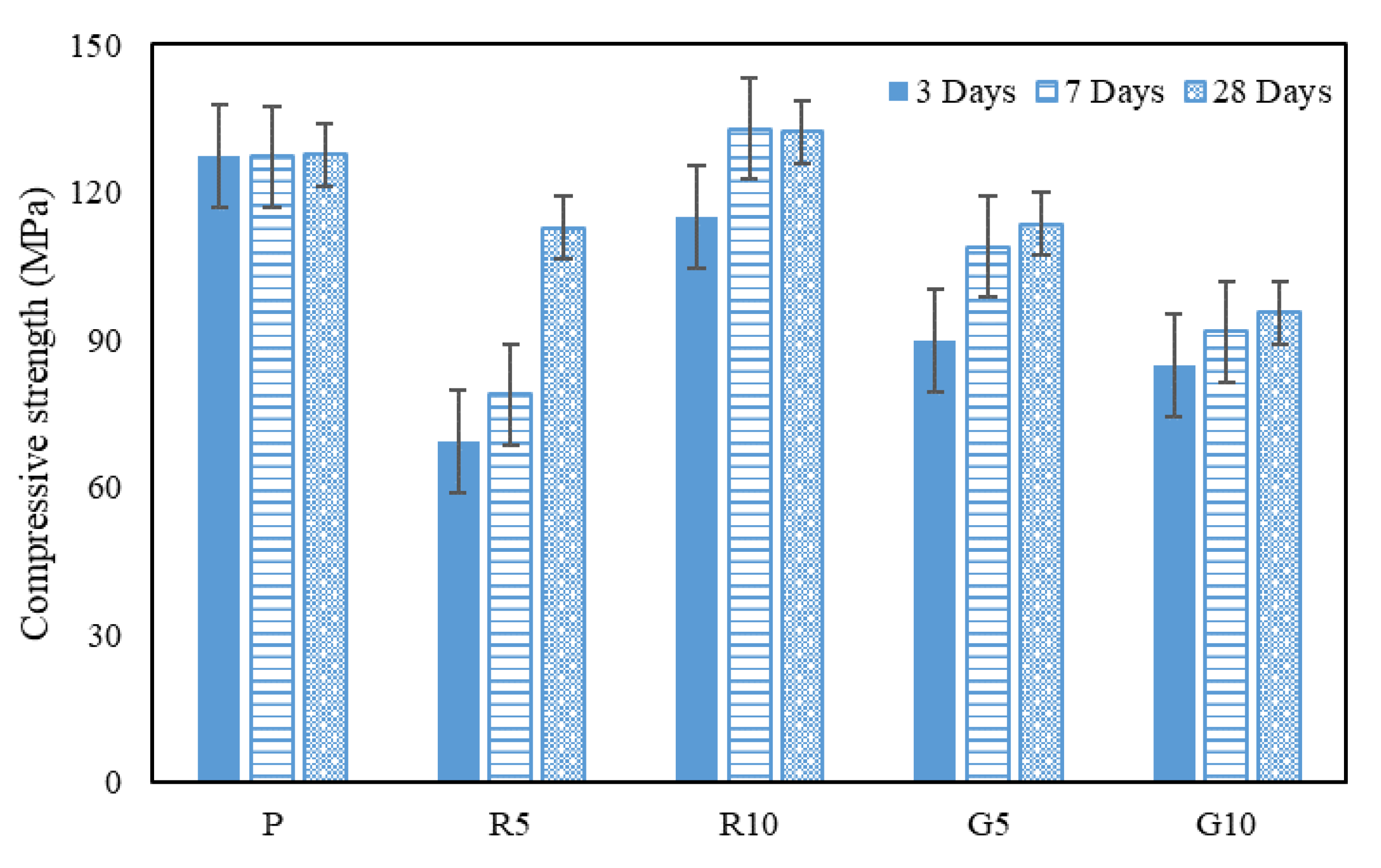 Applsci 12 07667 g002a