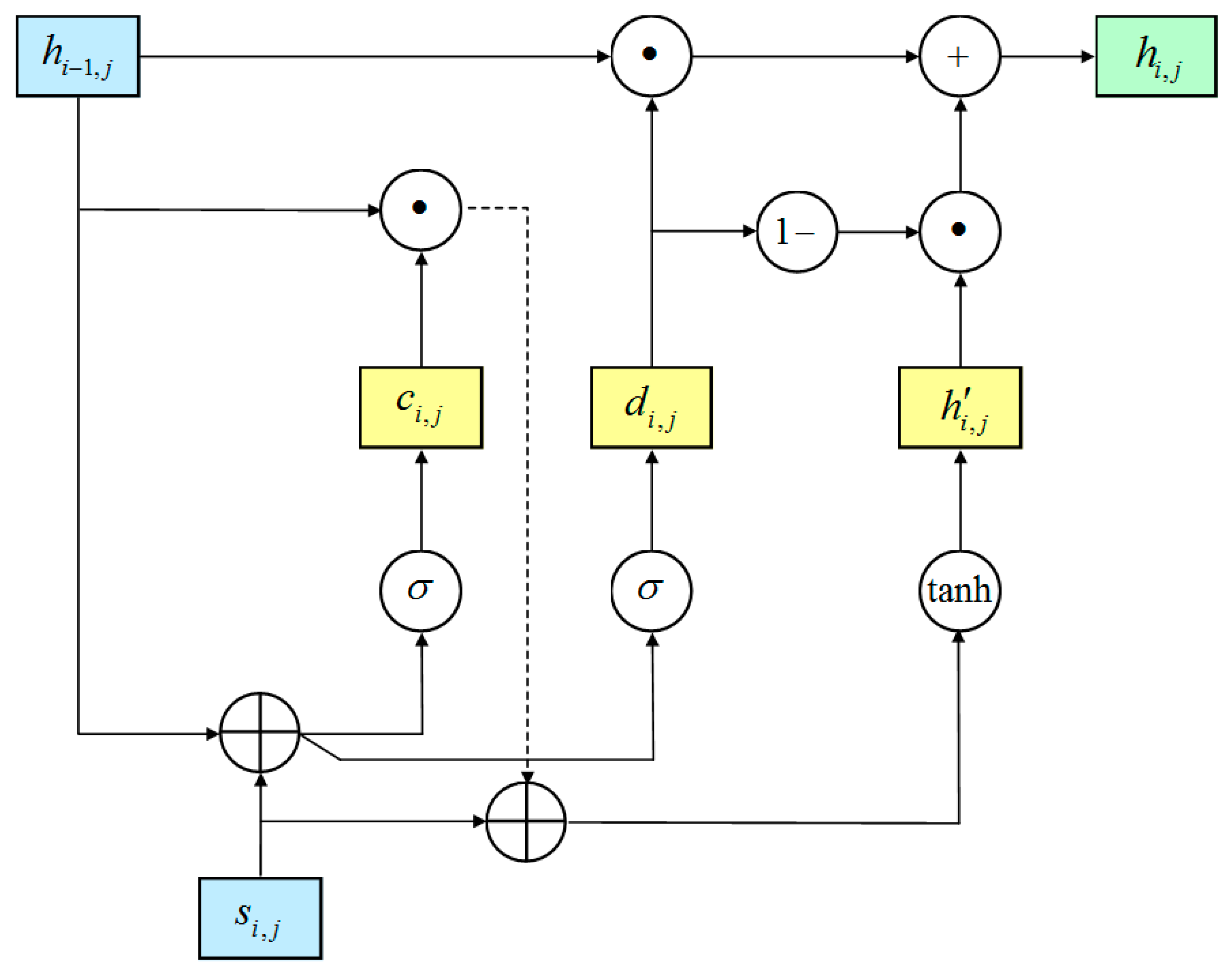 Applsci 12 07670 g002