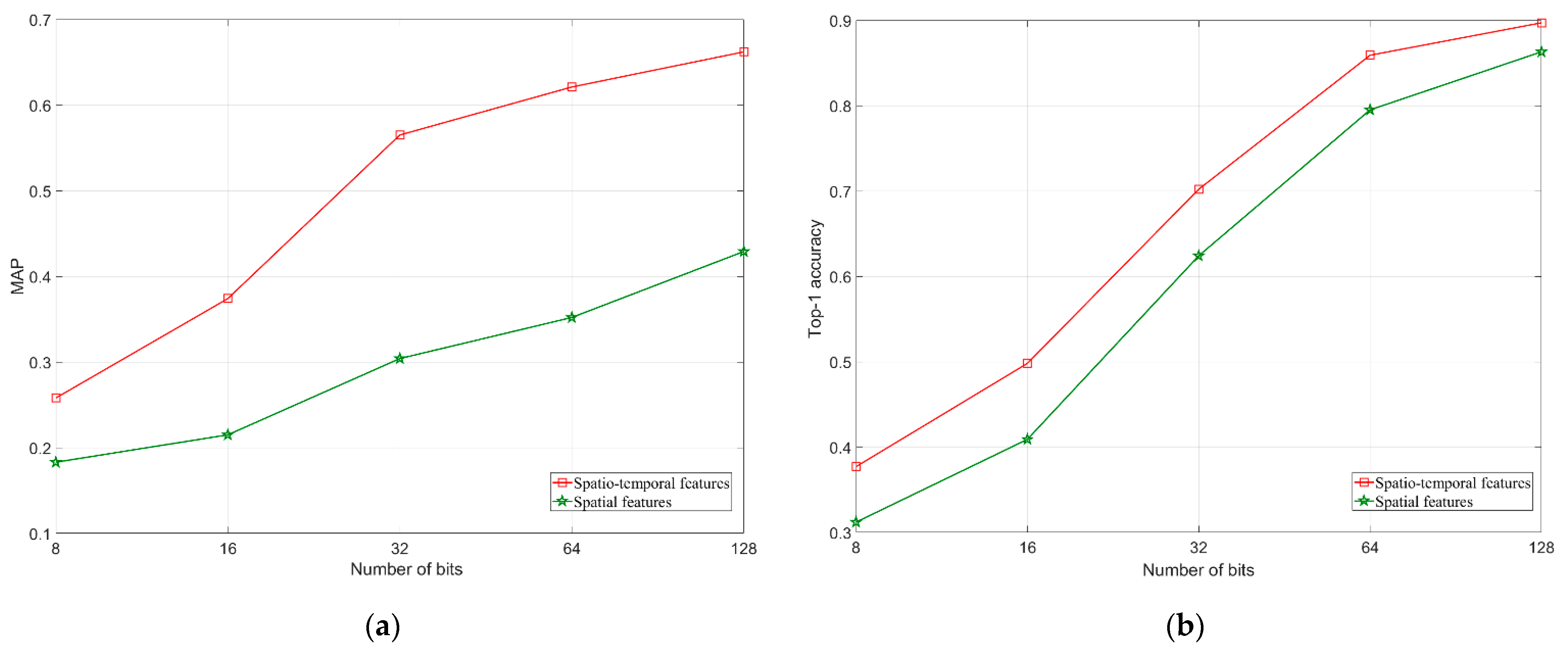 Applsci 12 07670 g004