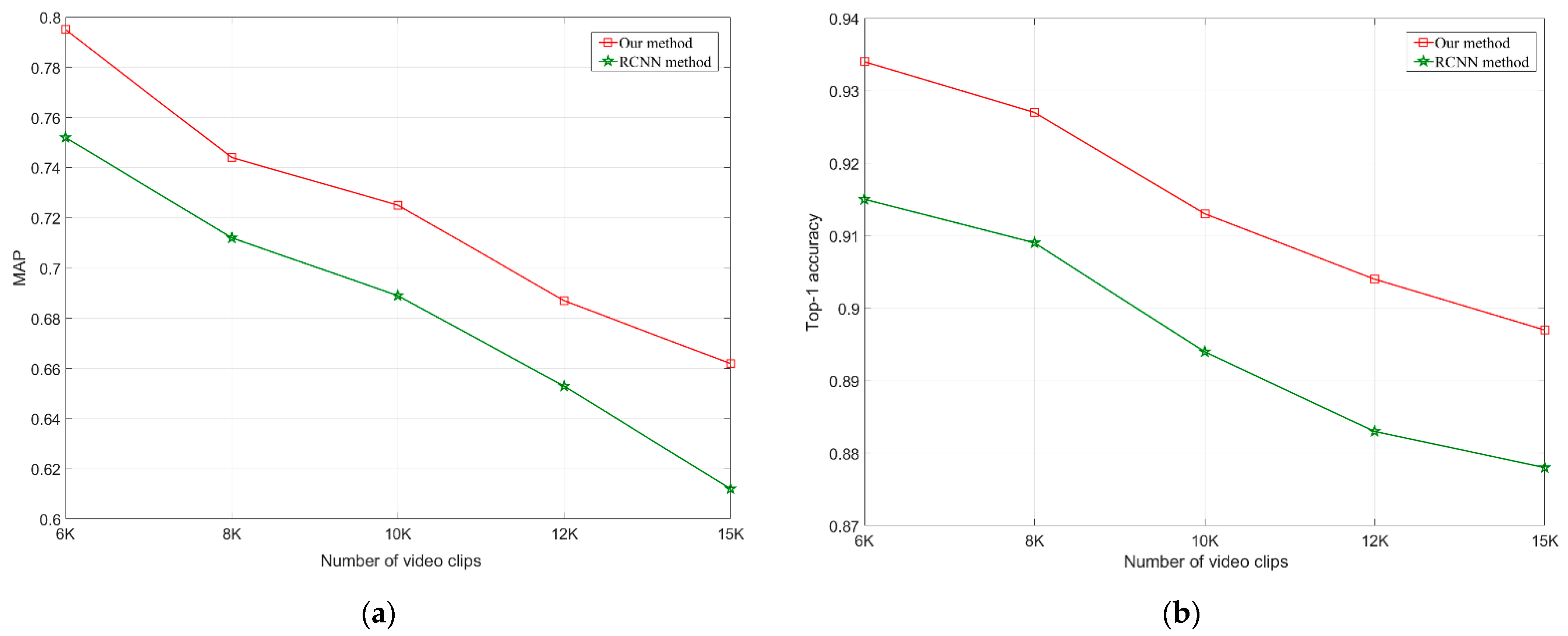 Applsci 12 07670 g007