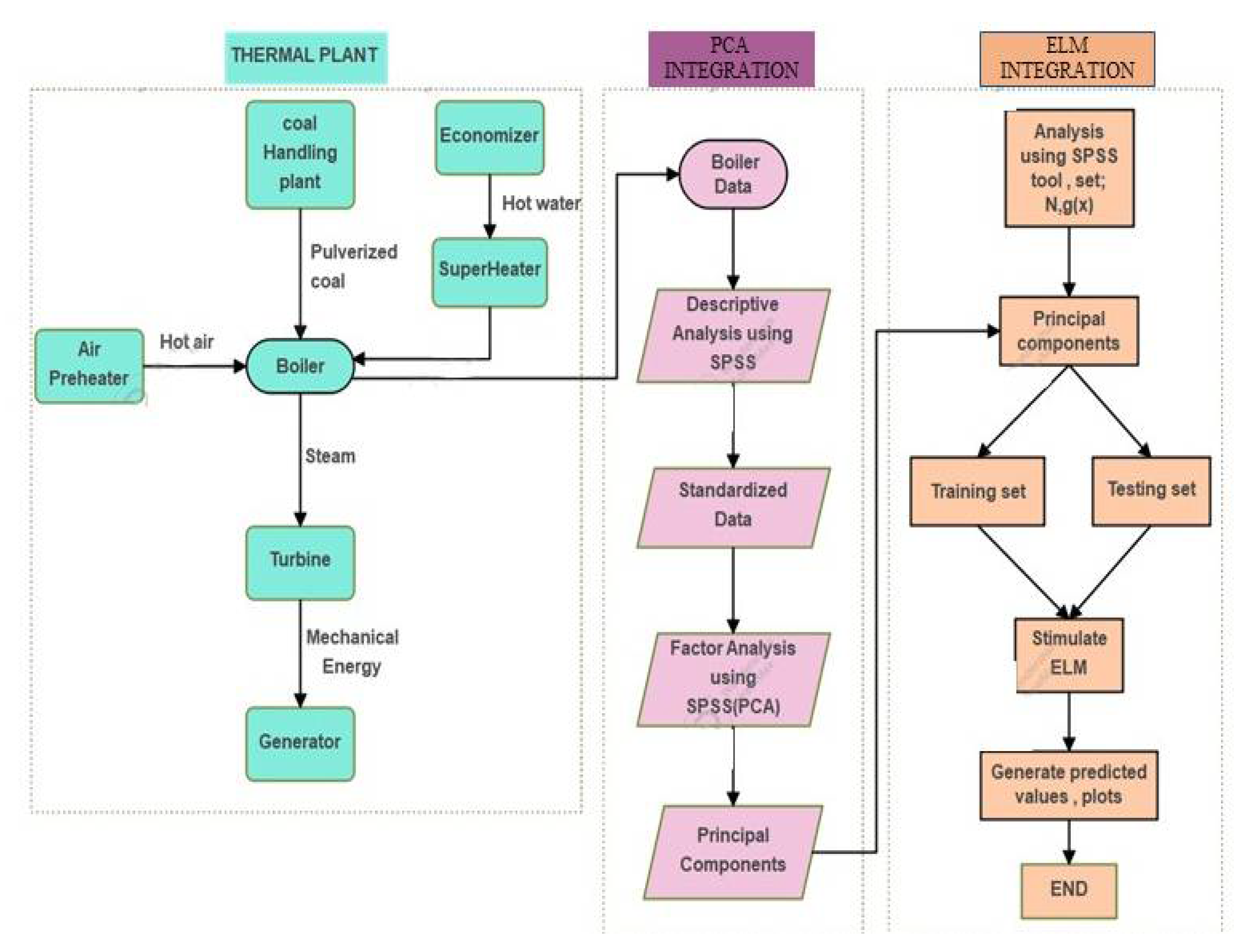 Quantitative Analysis for Managementピアソン Analysis for Quantitative Managementピアソン