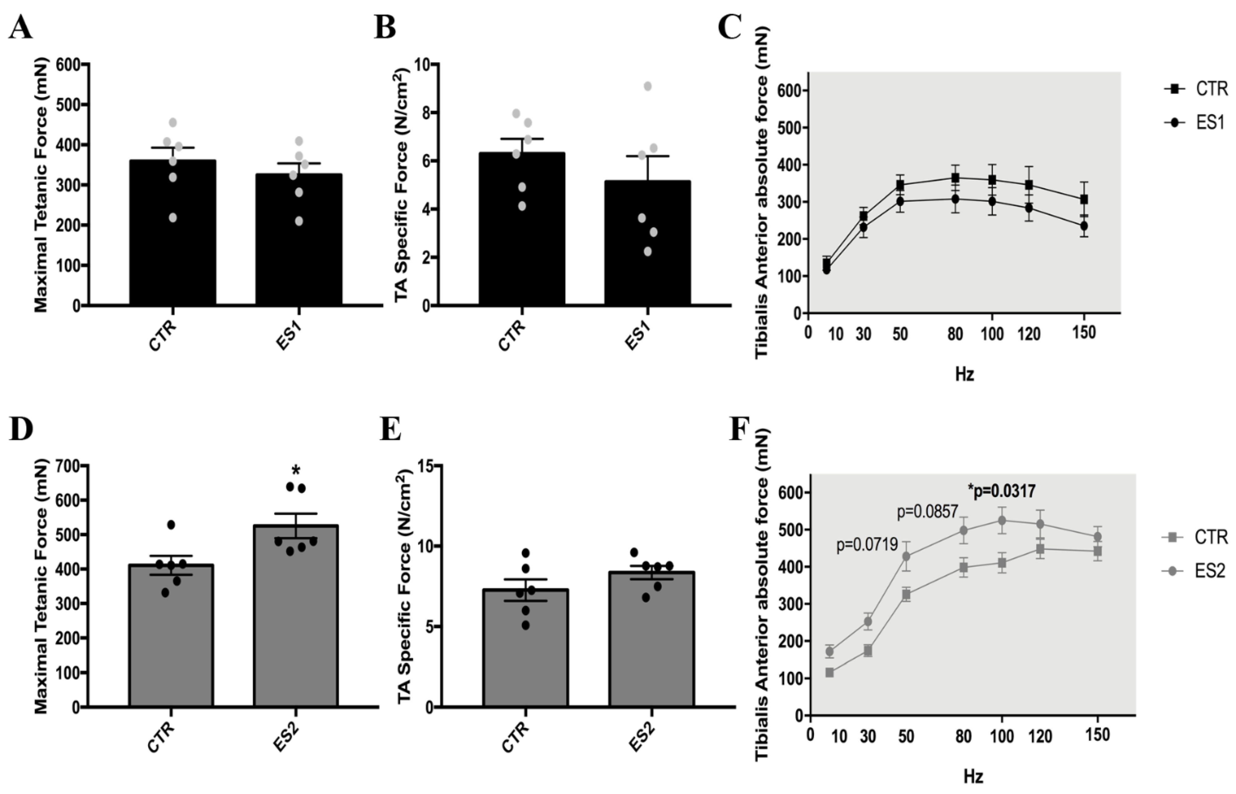 Applsci 12 07673 g003 550