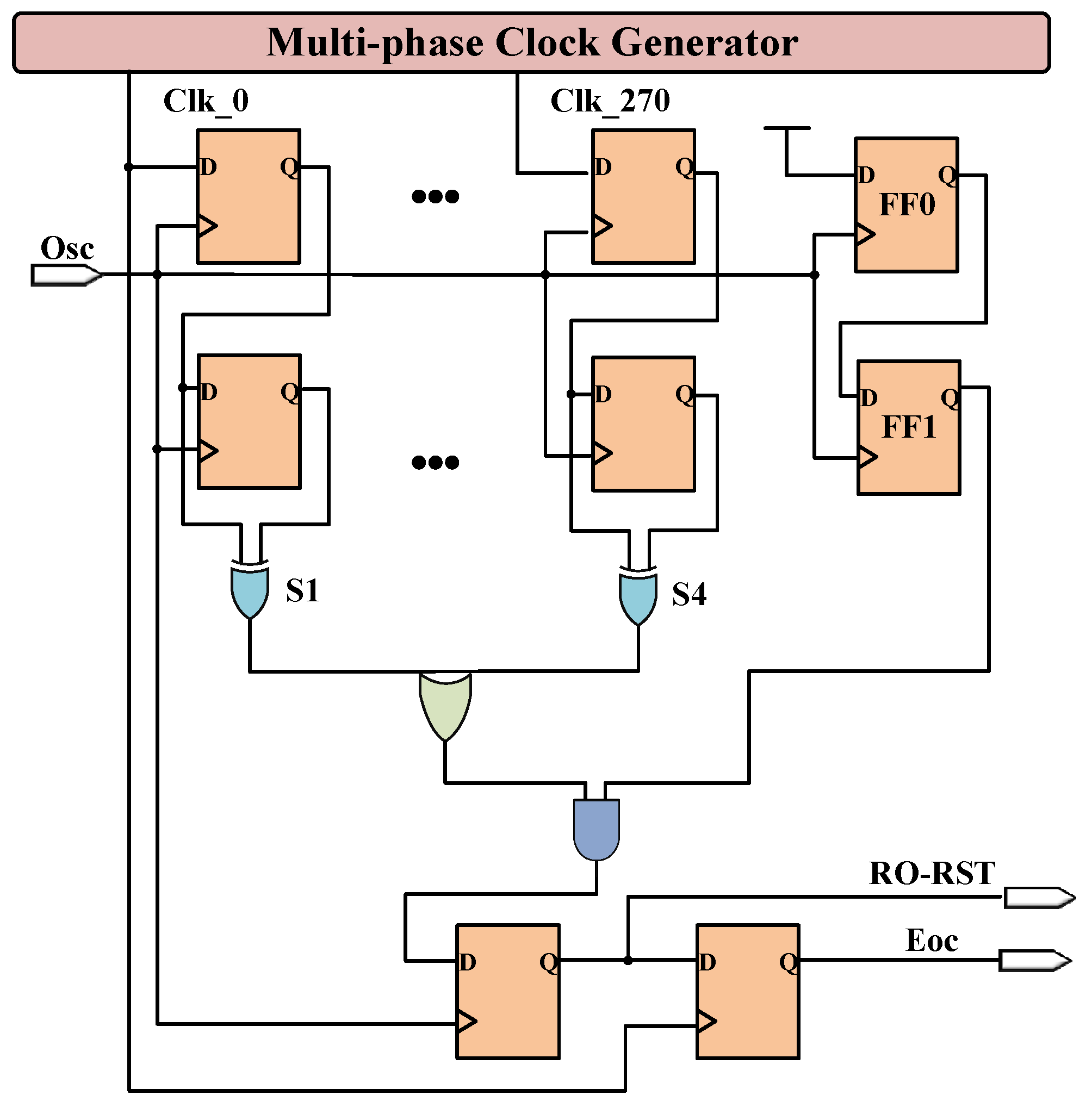 Applsci 12 07674 g005 550