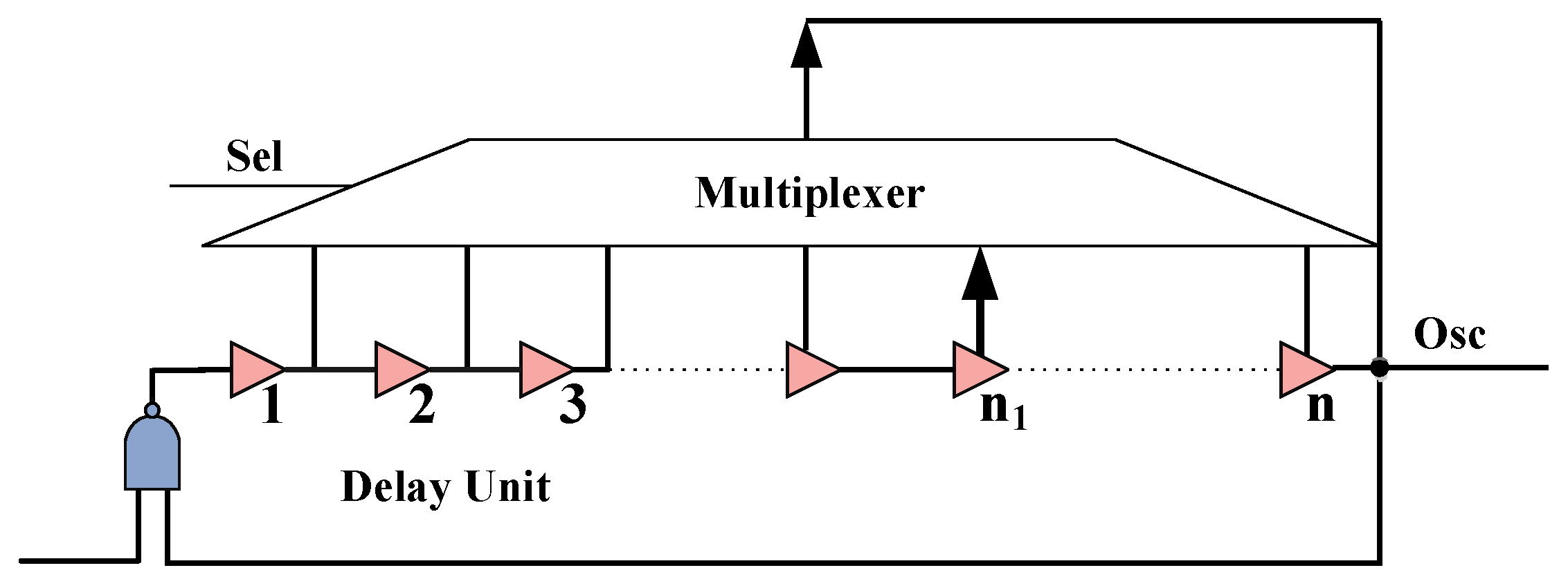 Applsci 12 07674 g006 550
