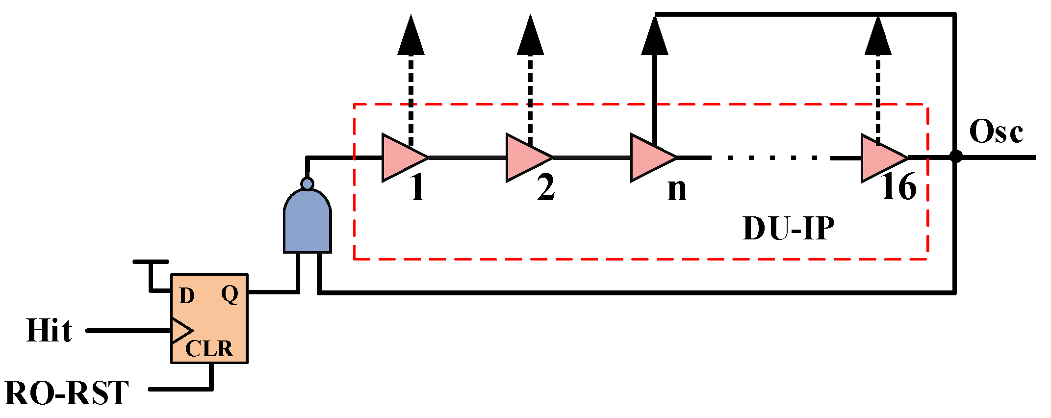 Applsci 12 07674 g009 550