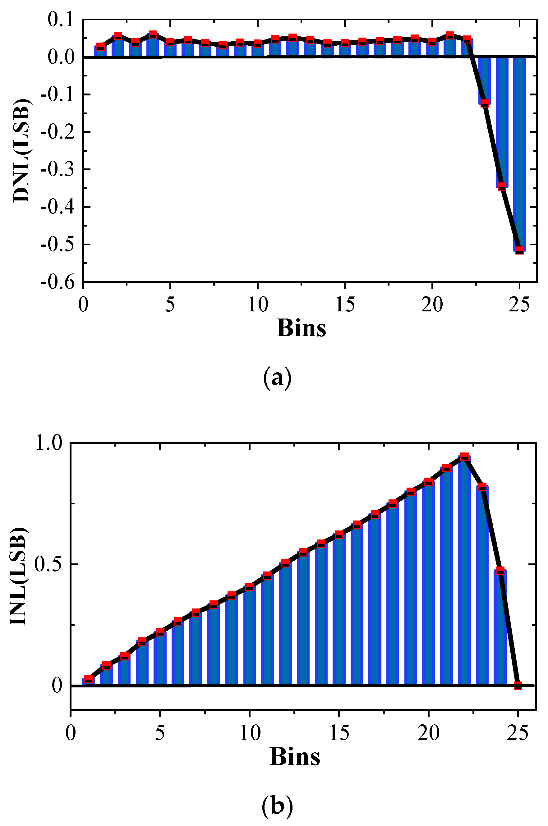 Applsci 12 07674 g013 550