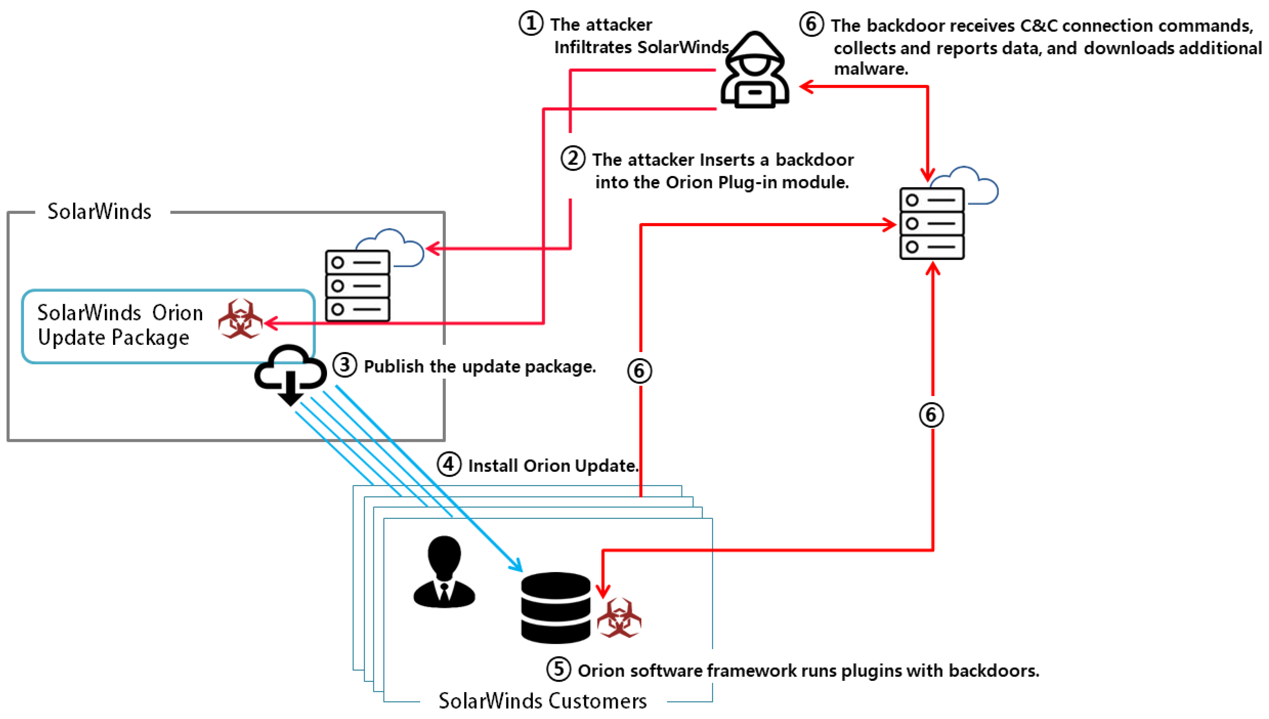 Applsci 12 07679 g003
