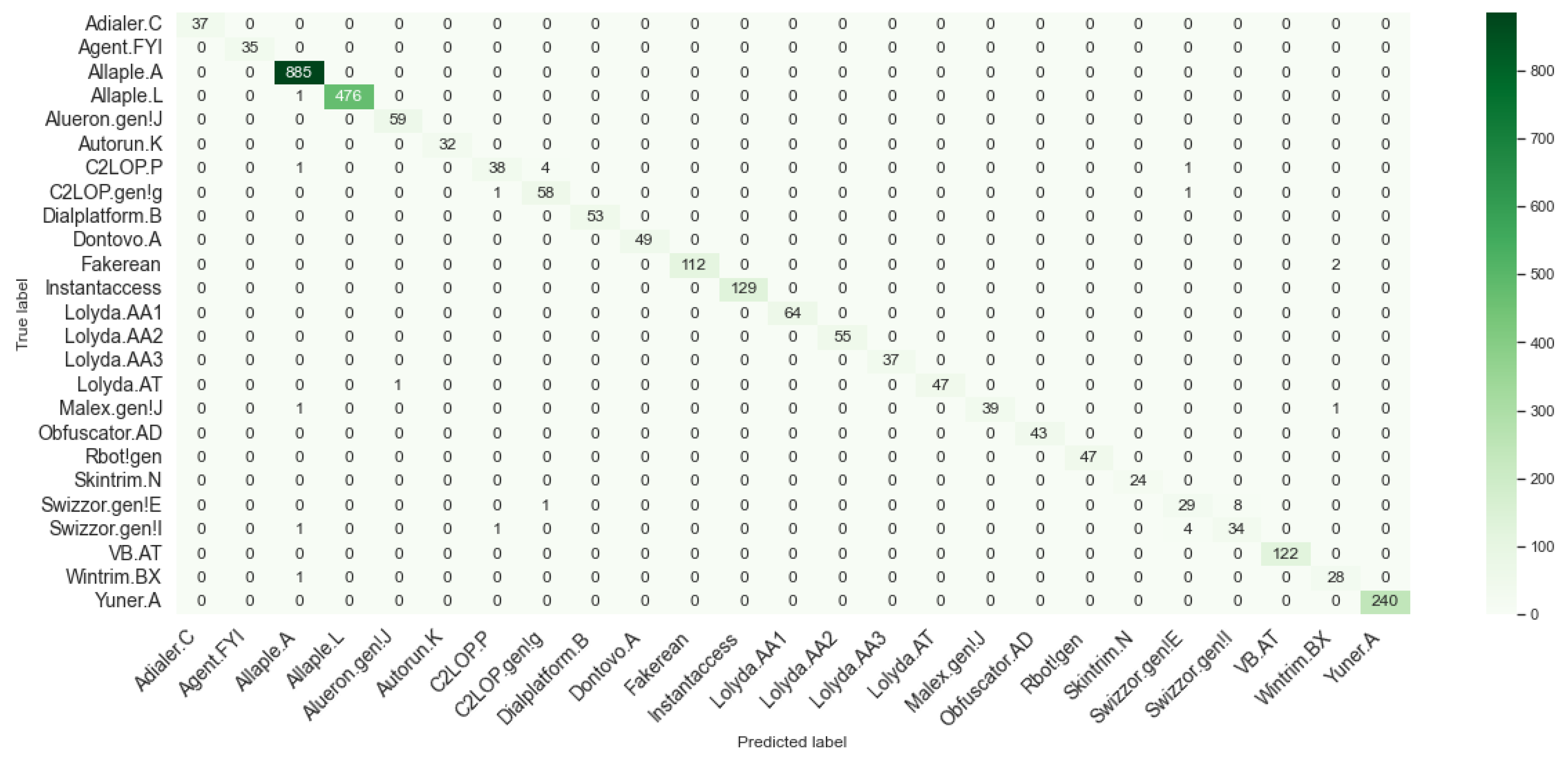 Applsci 12 07679 g010