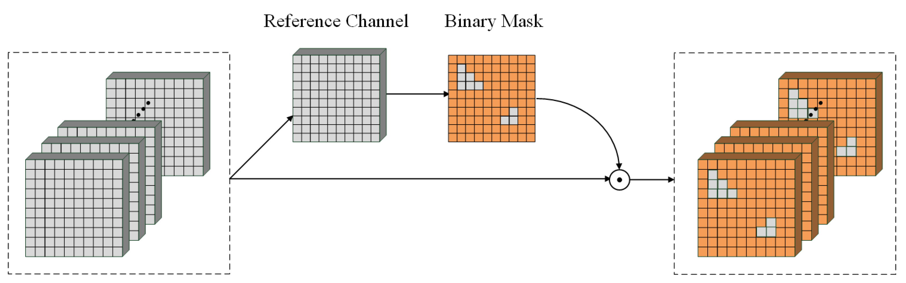 Applsci 12 07682 g003 550