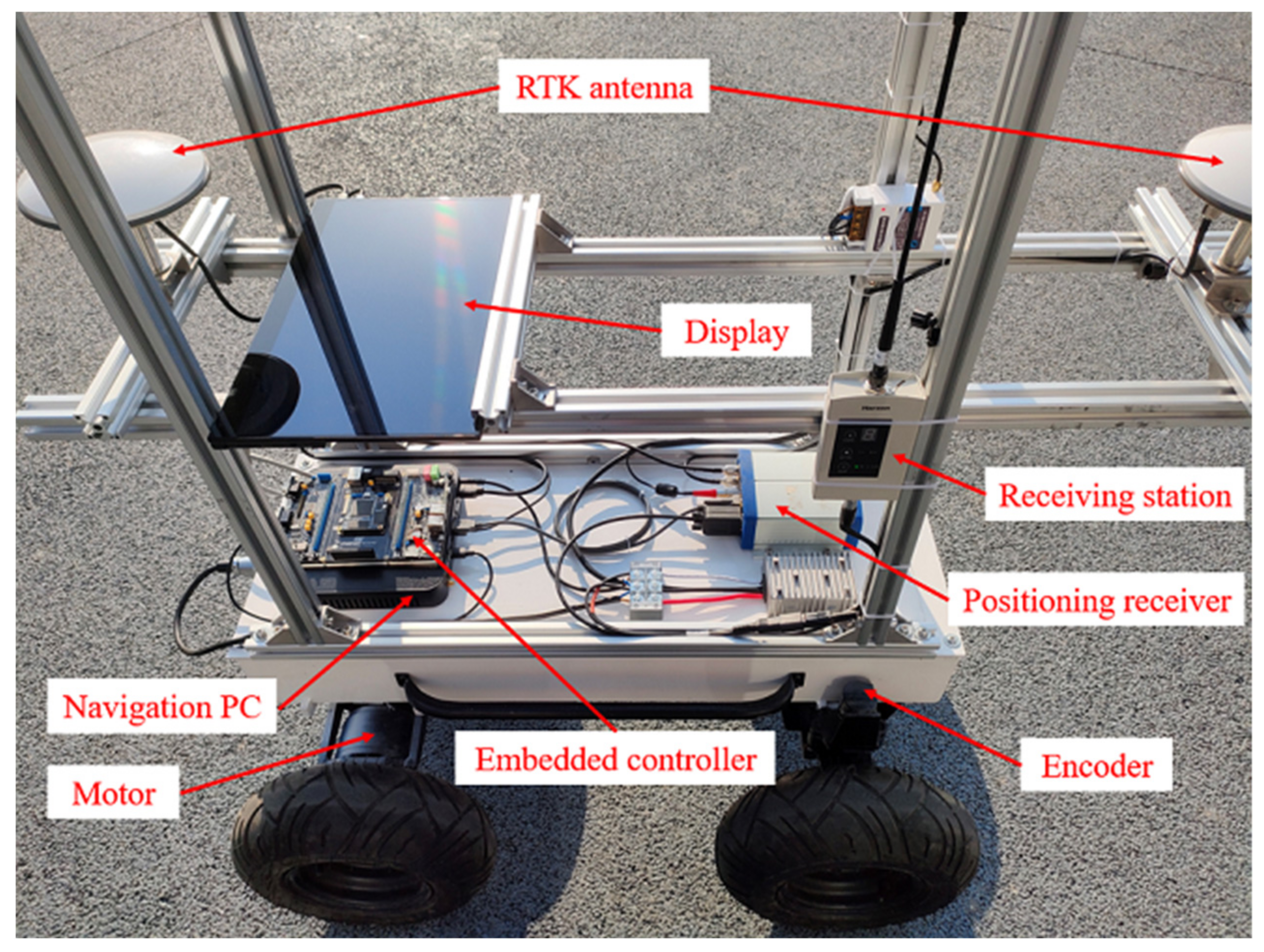 Applsci 12 07683 g008