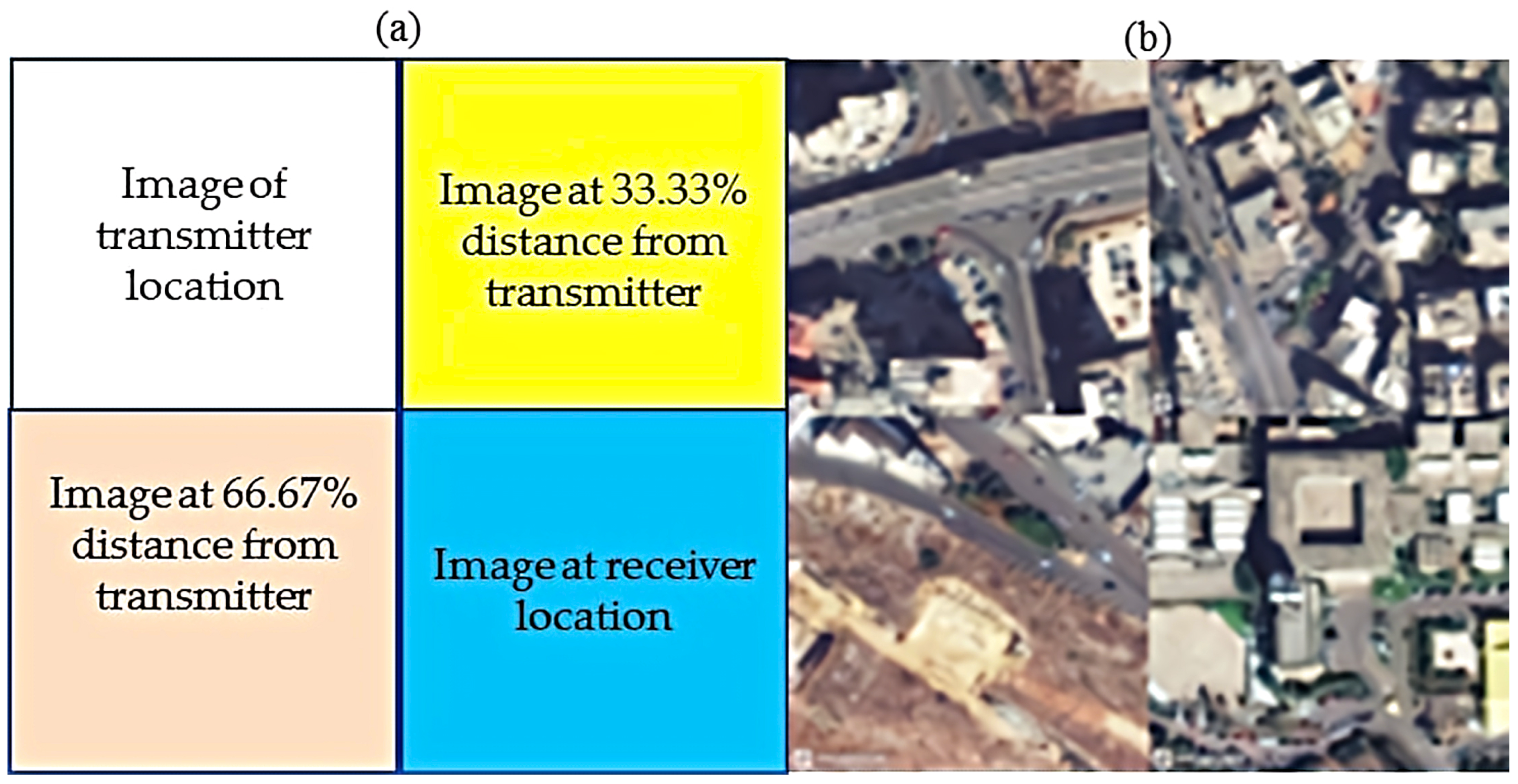 Applsci 12 07685 g001