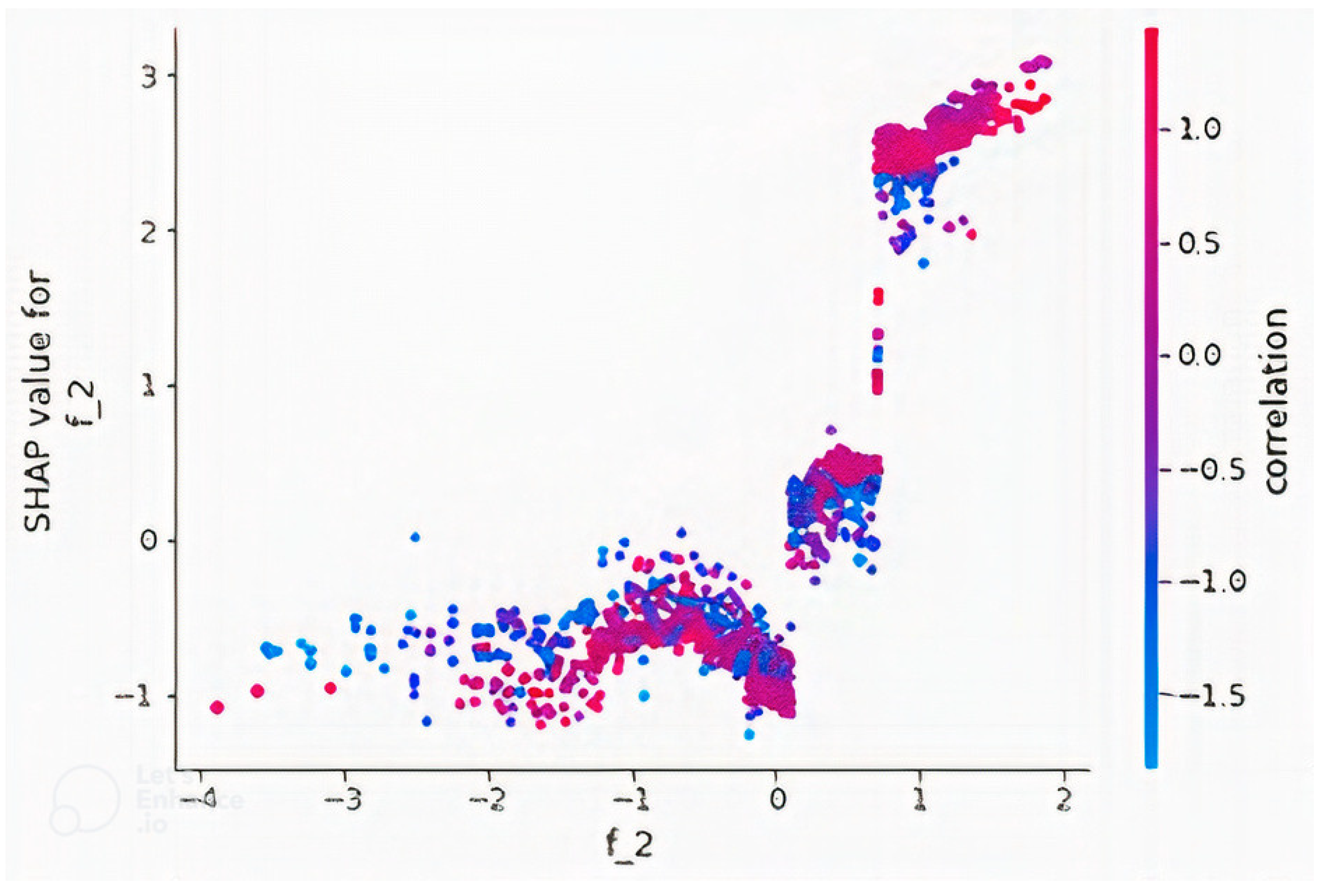 Applsci 12 07685 g012