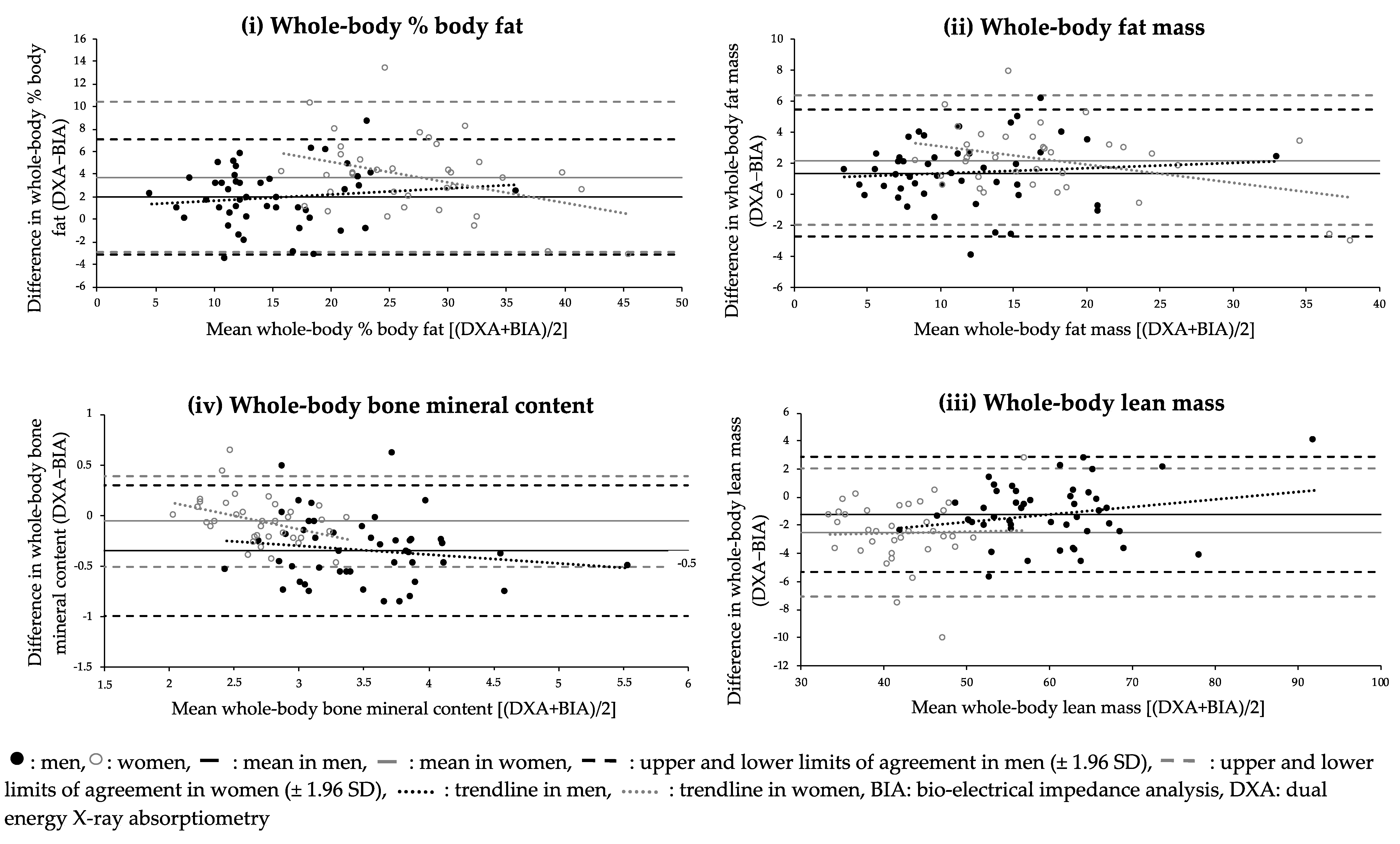 Applsci 12 07686 g001