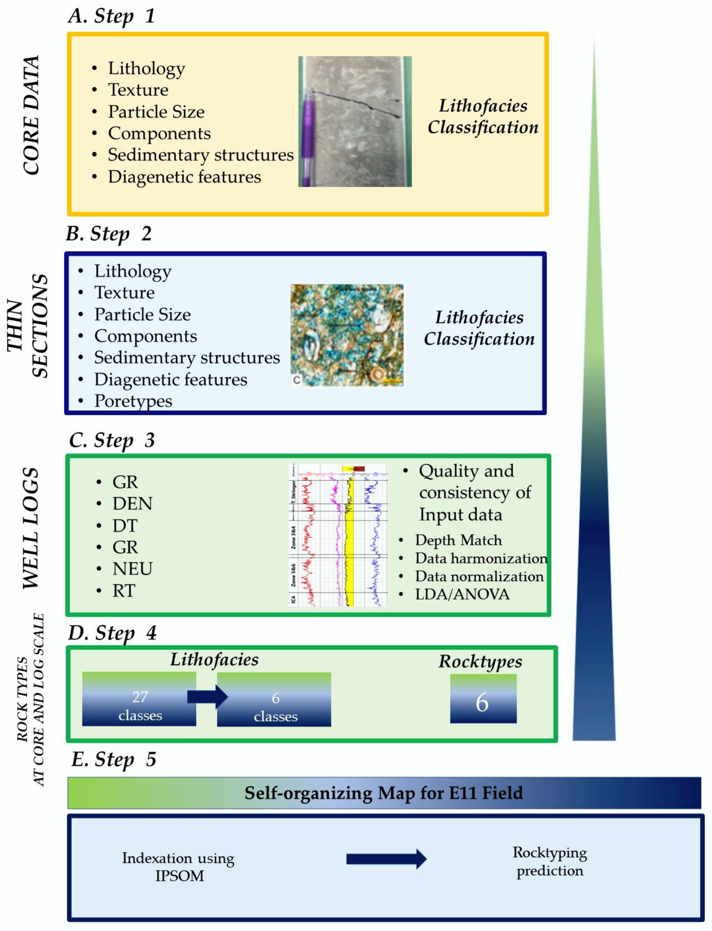 Applsci 12 07688 g004