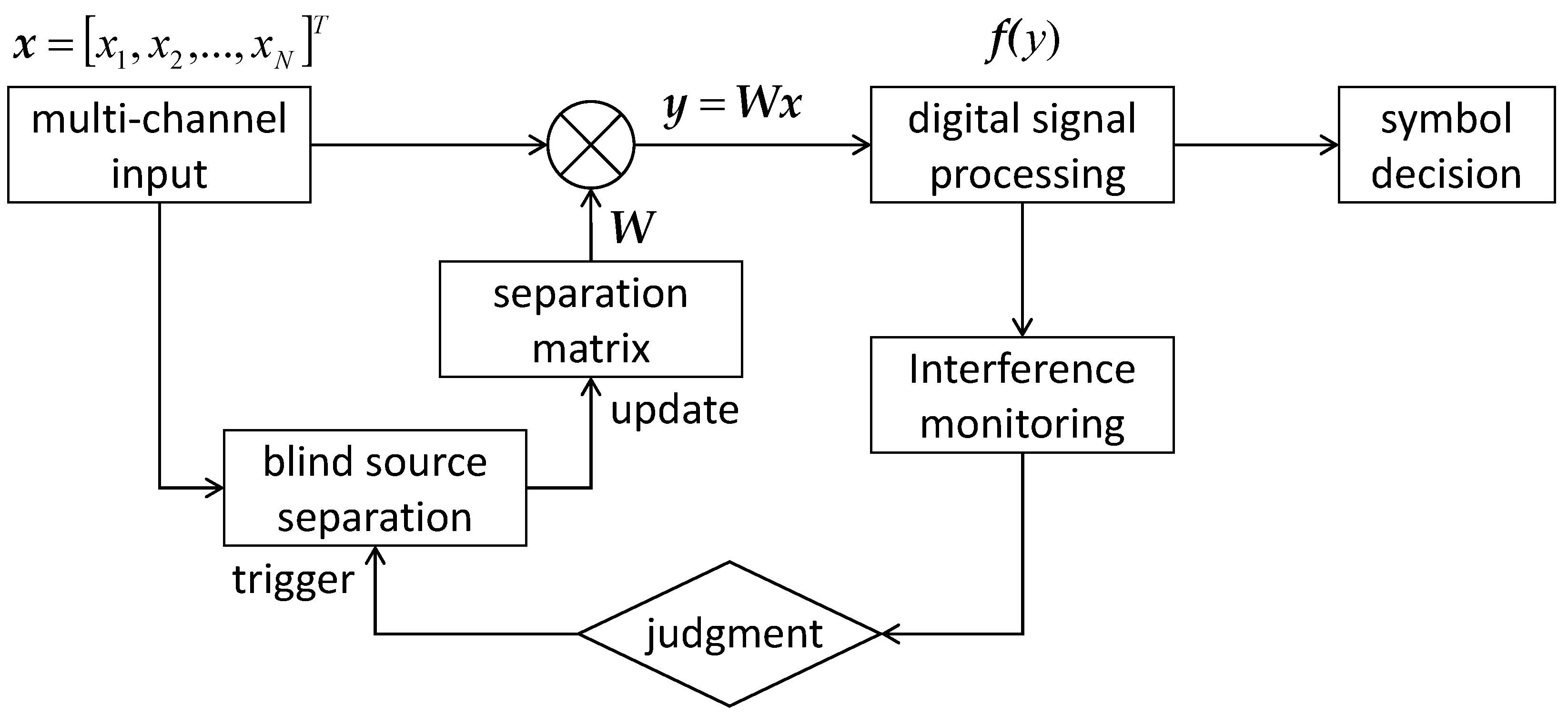 Applsci 12 07689 g001 550