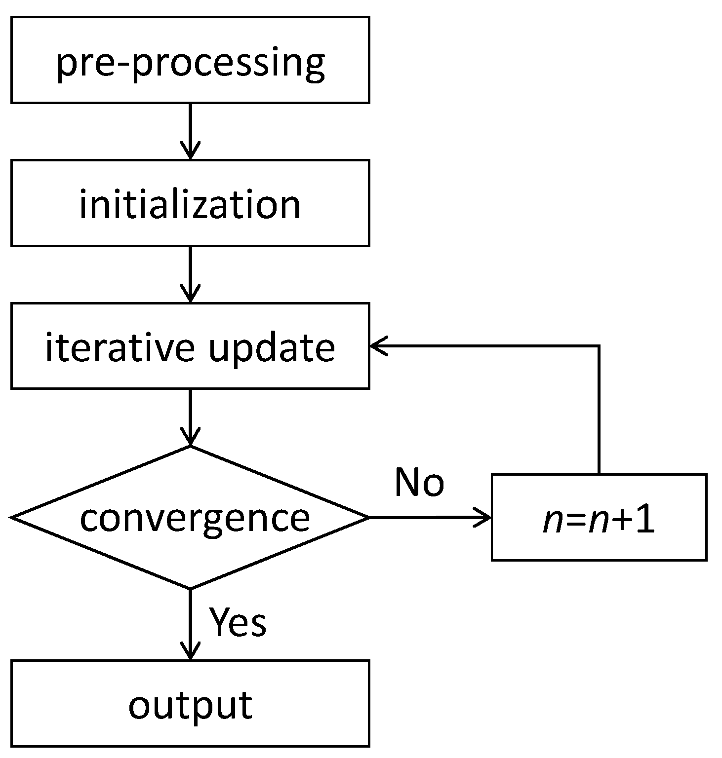 Applsci 12 07689 g003 550