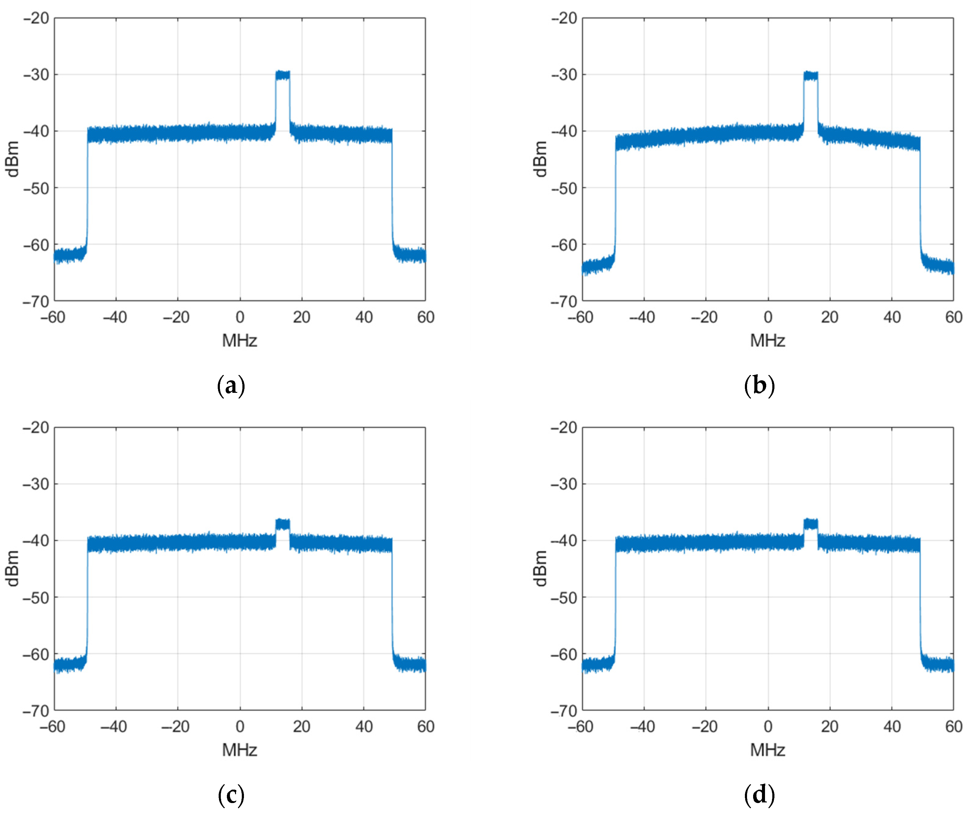 Applsci 12 07689 g007 550