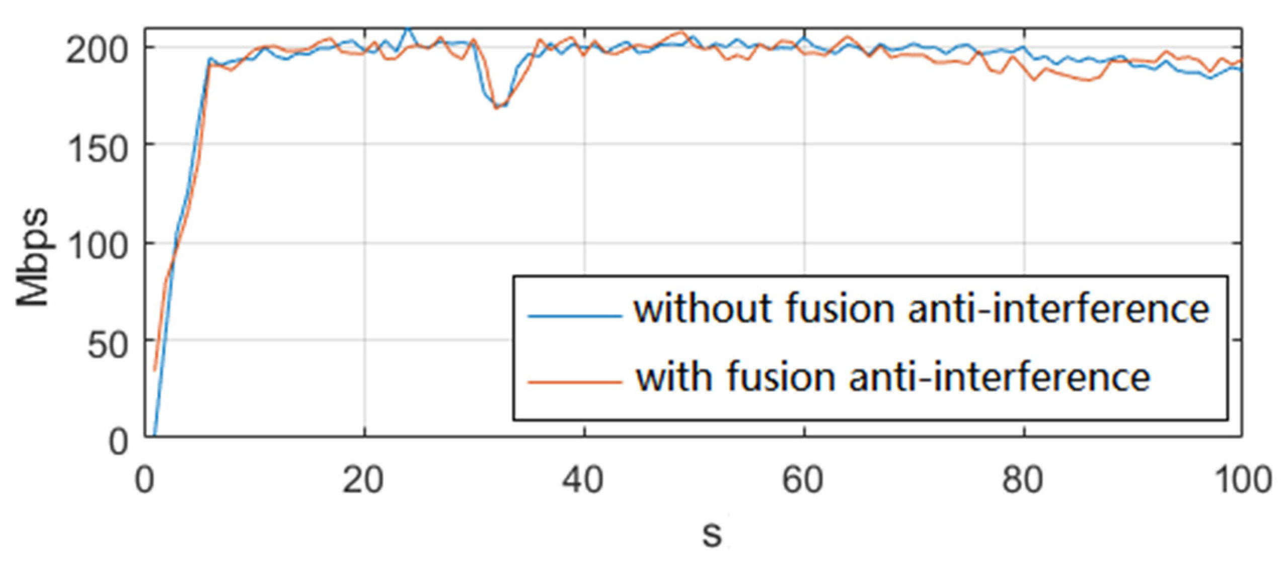 Applsci 12 07689 g009 550