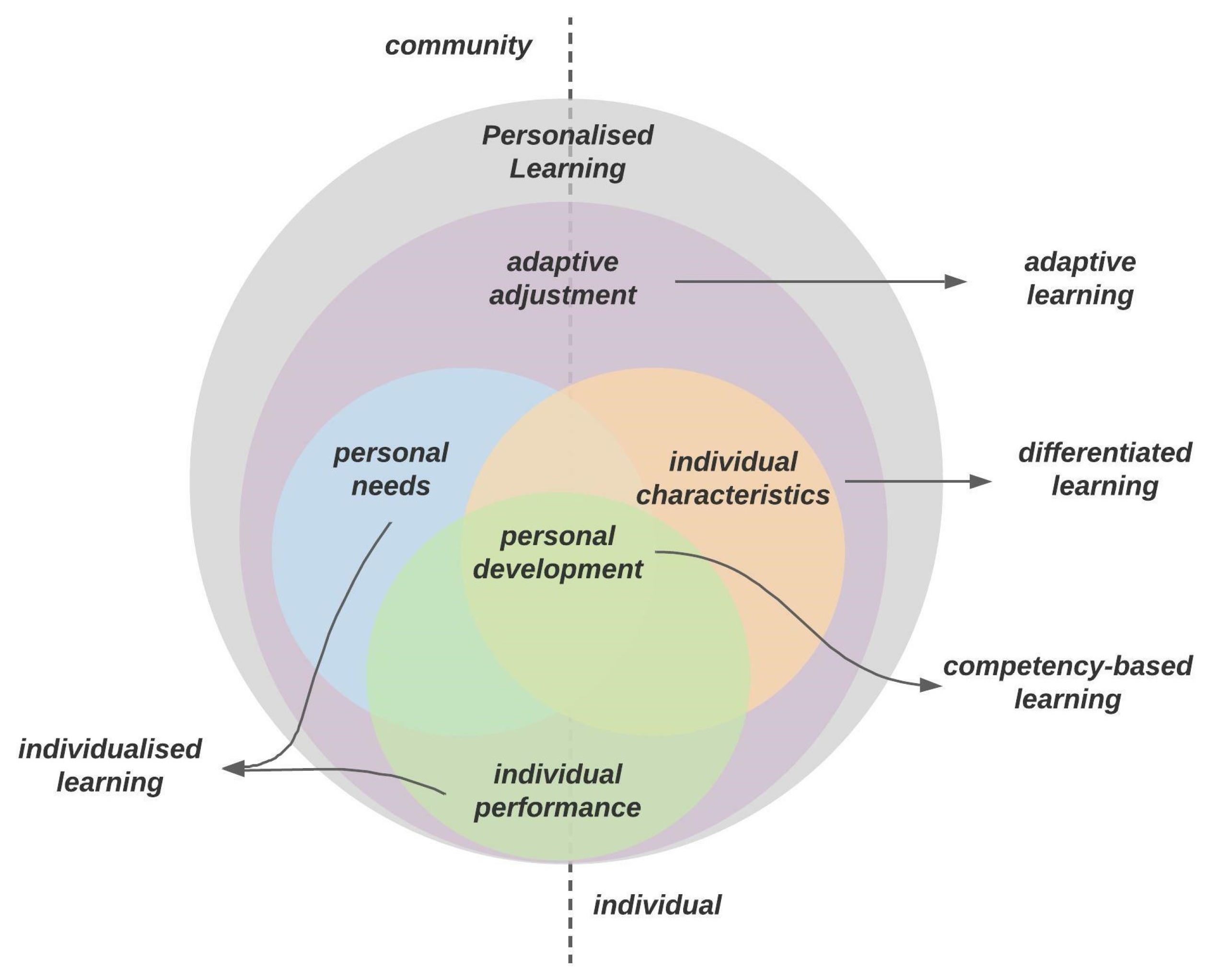 Applsci 12 07690 g001