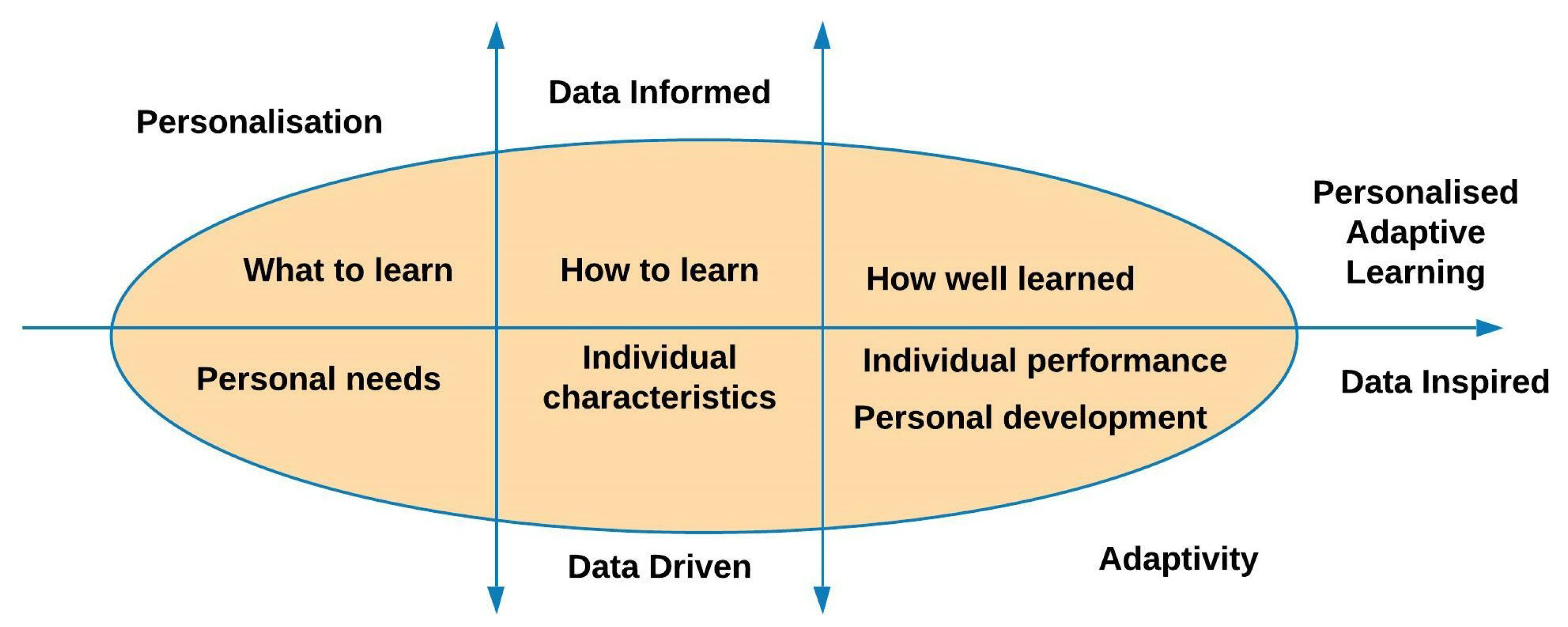 Applsci 12 07690 g002