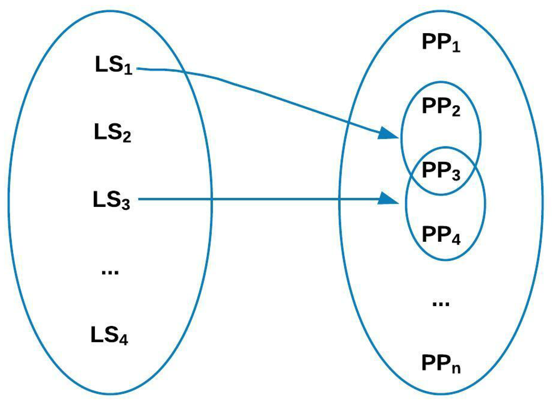 Applsci 12 07690 g004