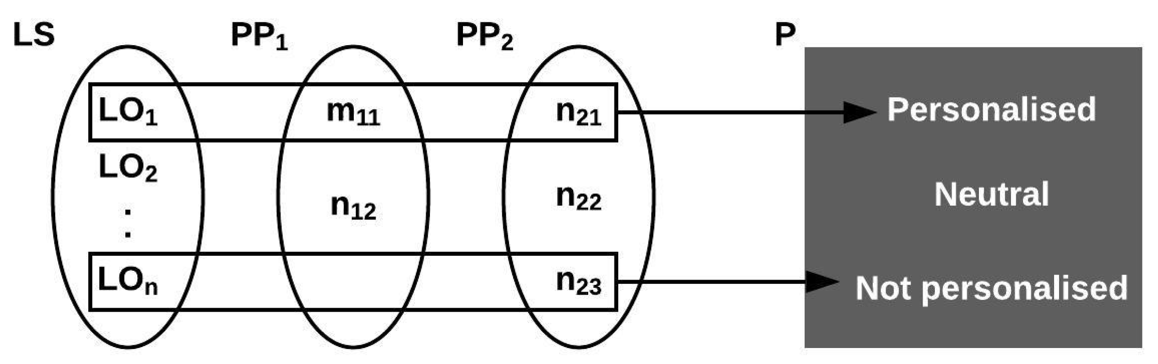 Applsci 12 07690 g005