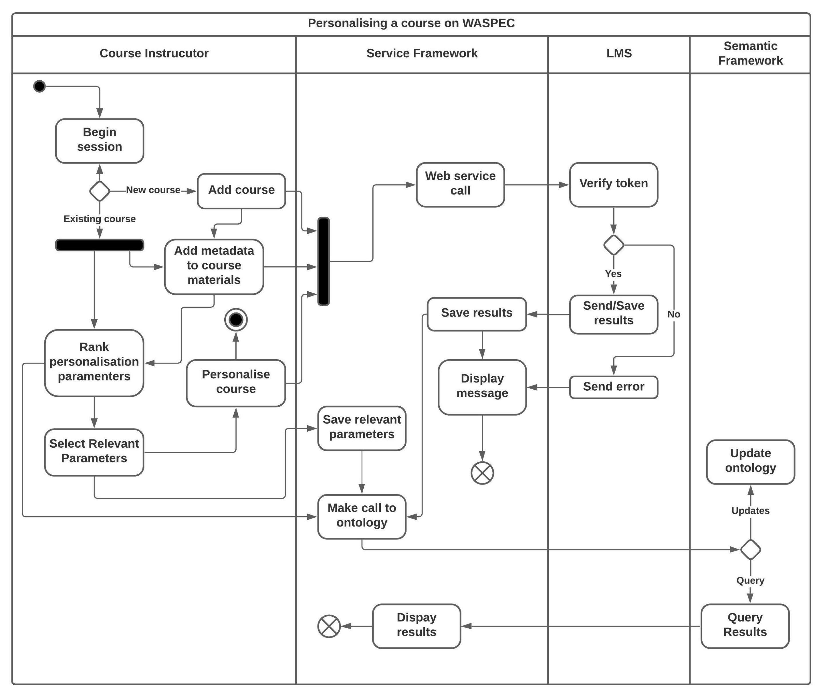 Applsci 12 07690 g006
