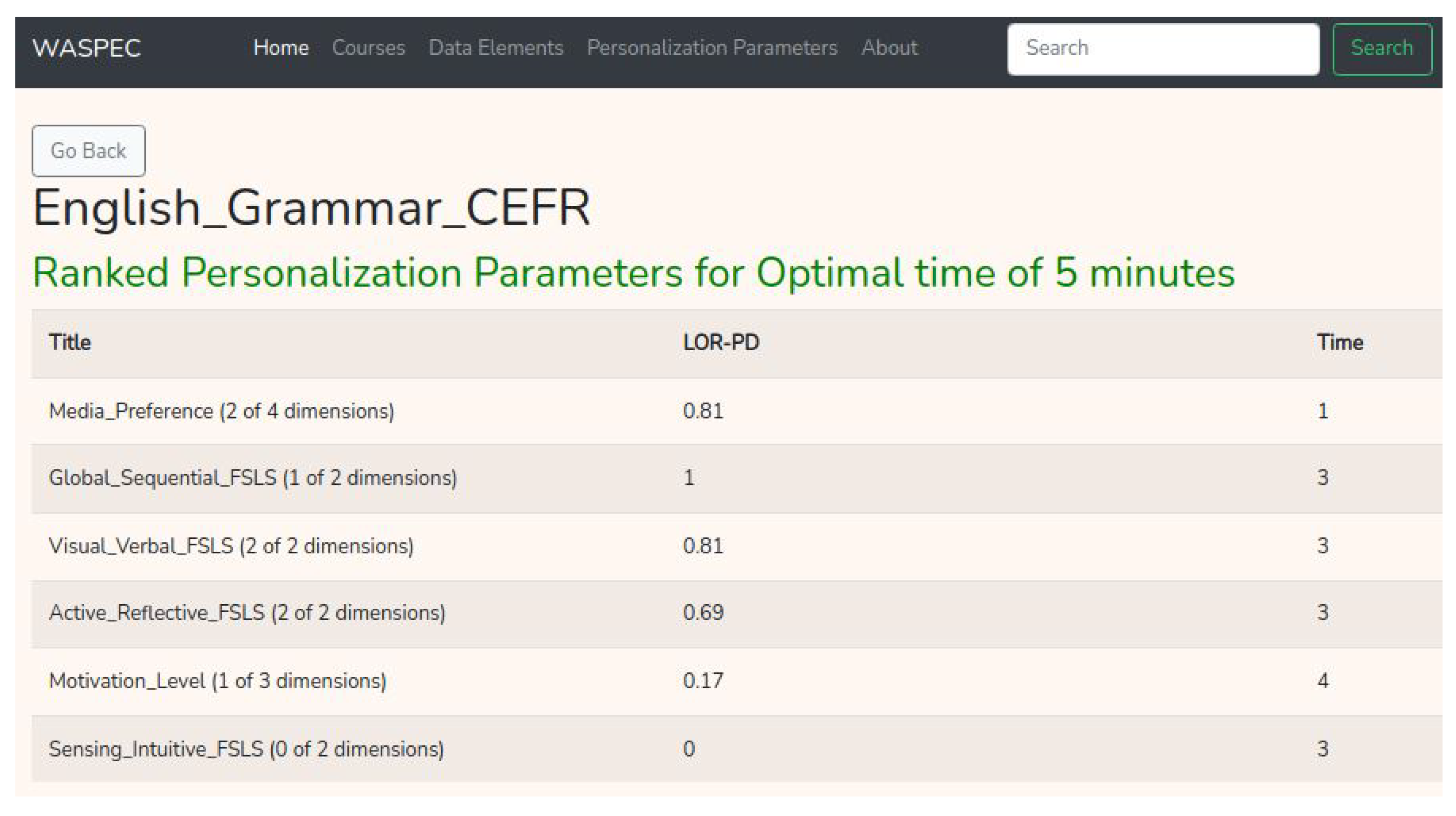 Applsci 12 07690 g007