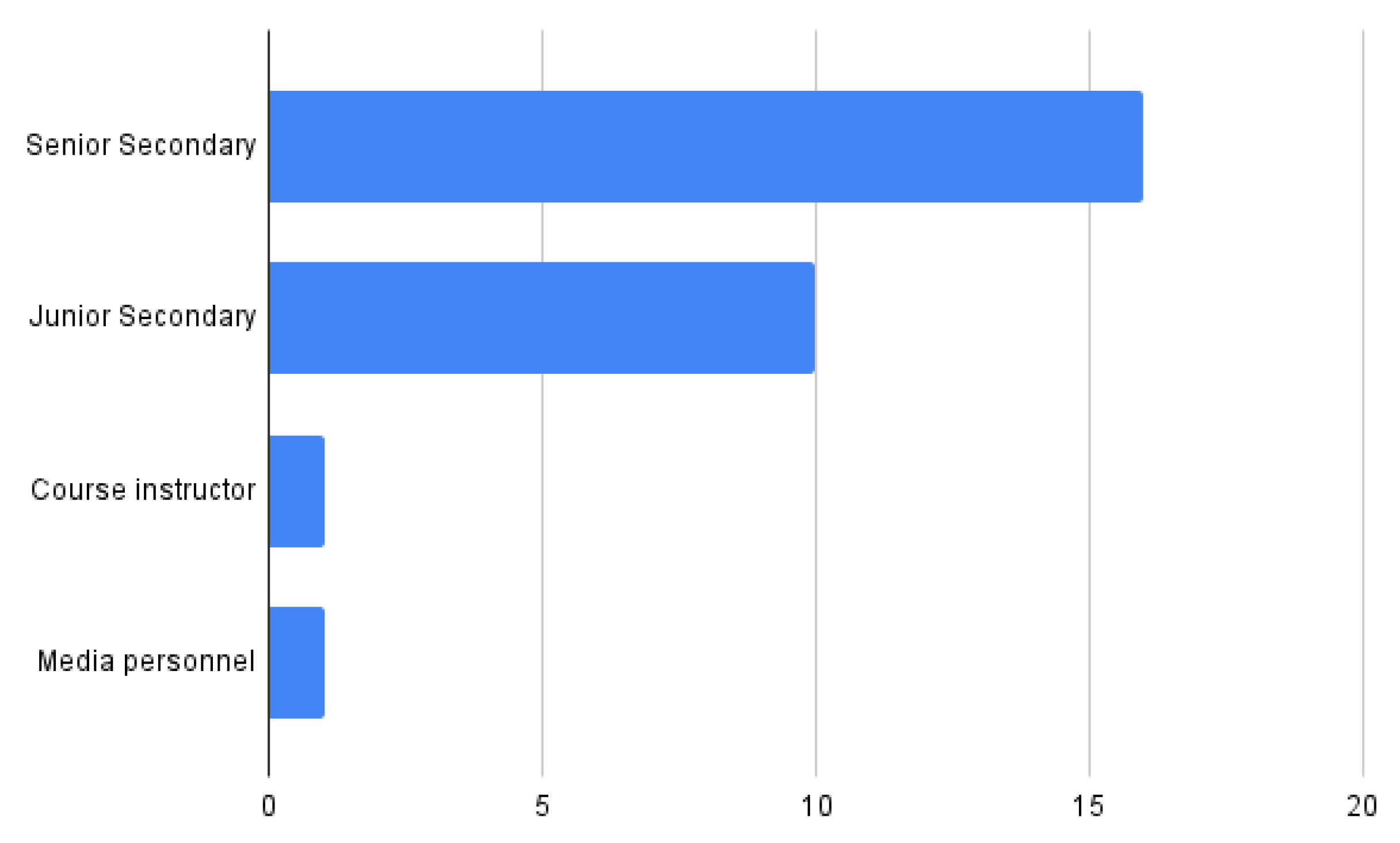 Applsci 12 07690 g011