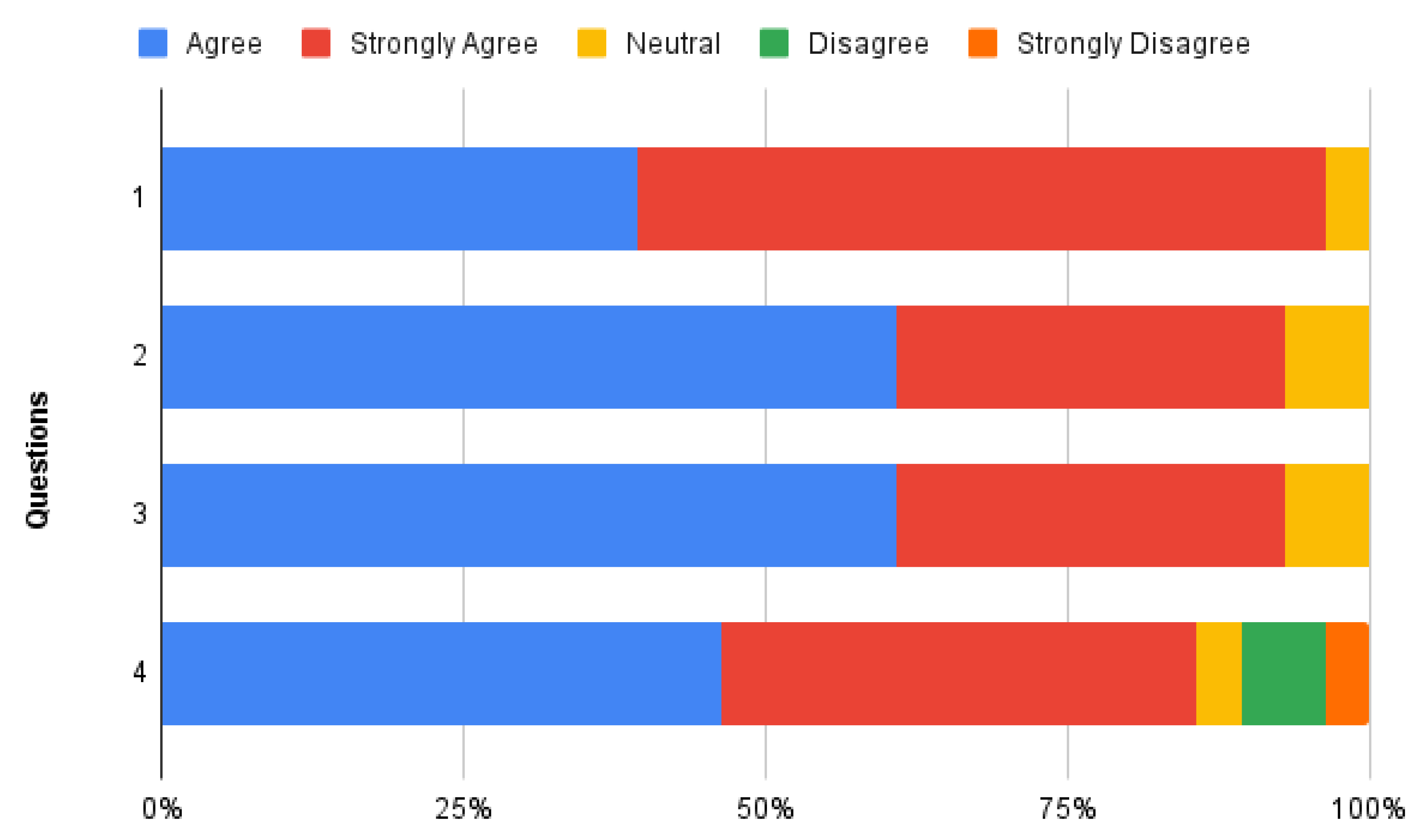 Applsci 12 07690 g012