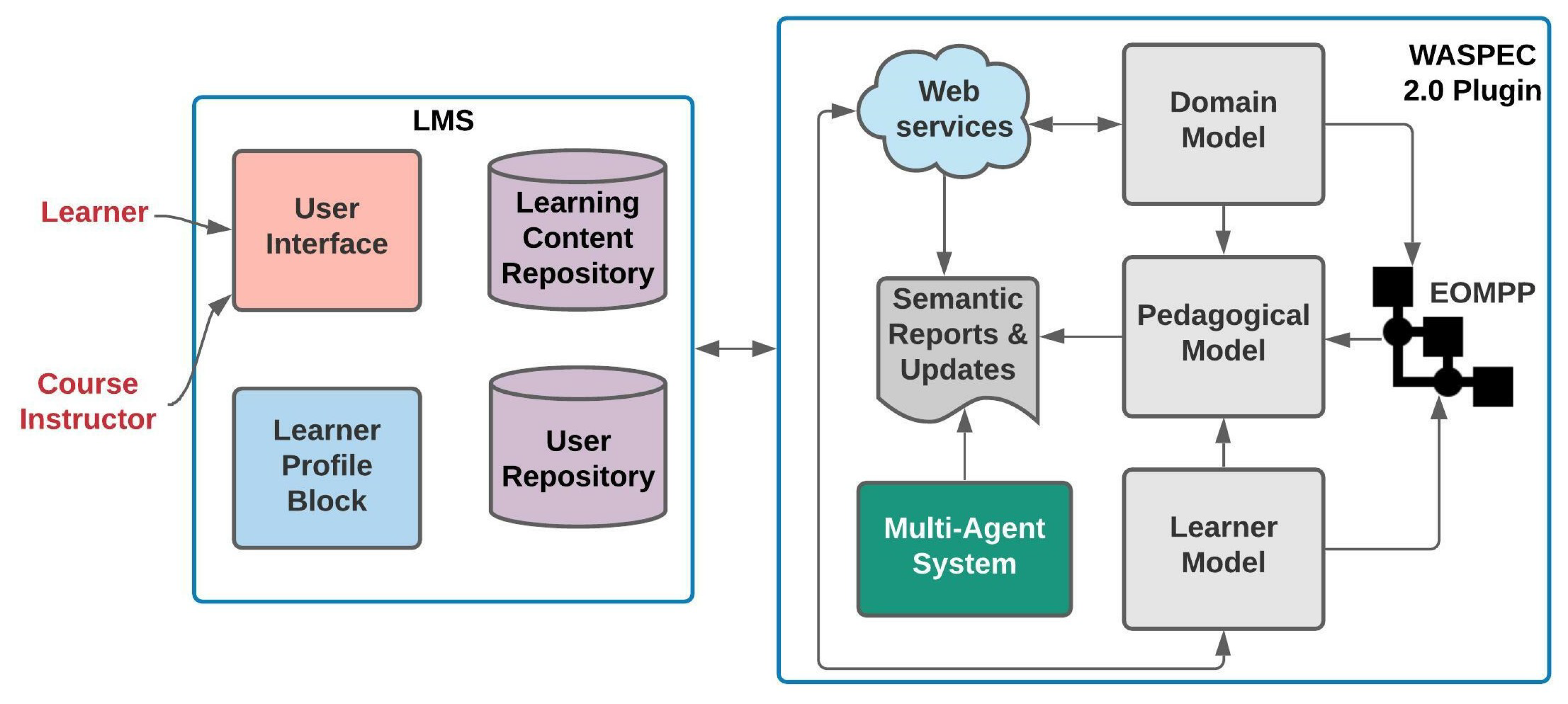 Applsci 12 07690 g013