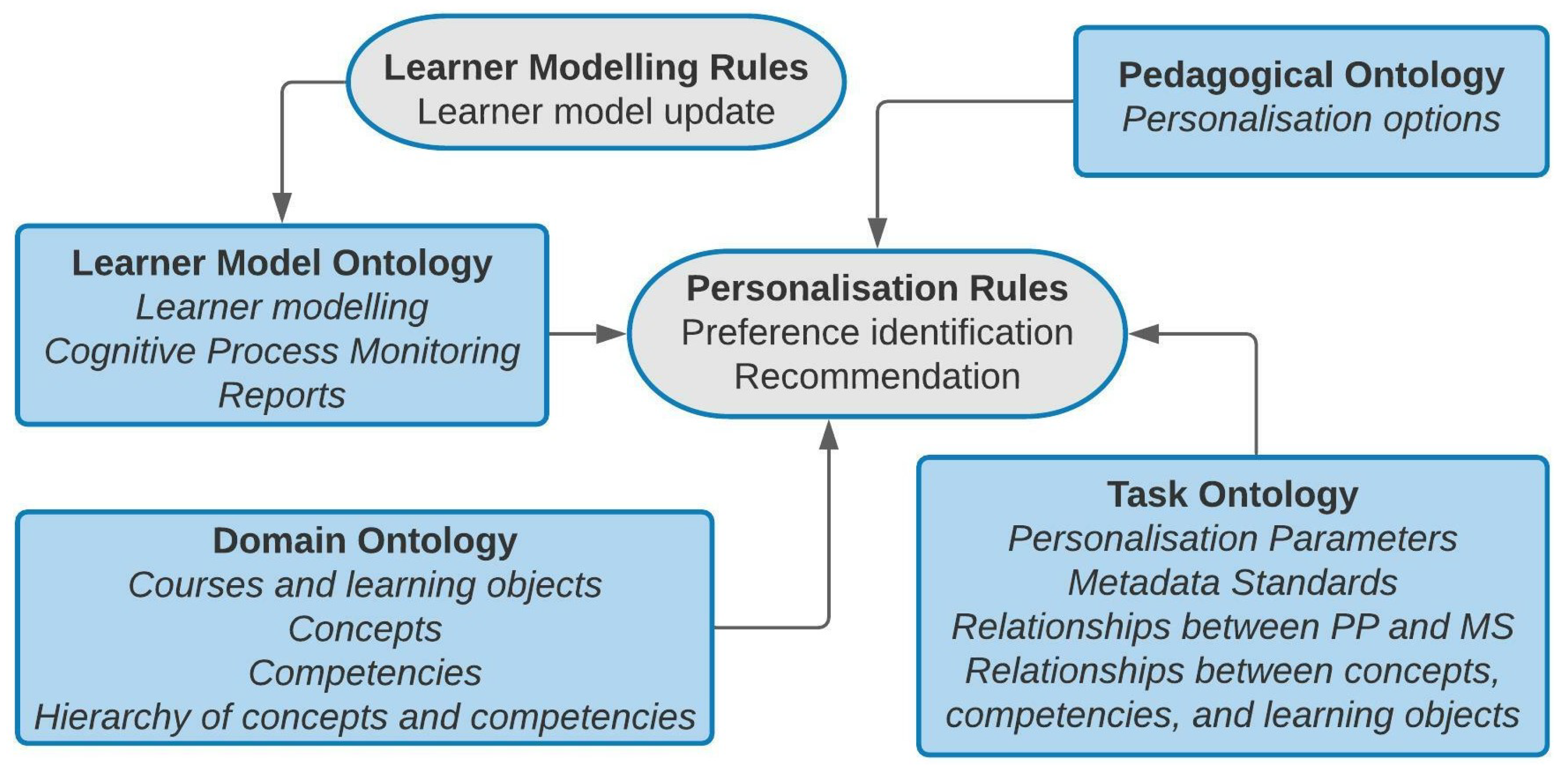 Applsci 12 07690 g014