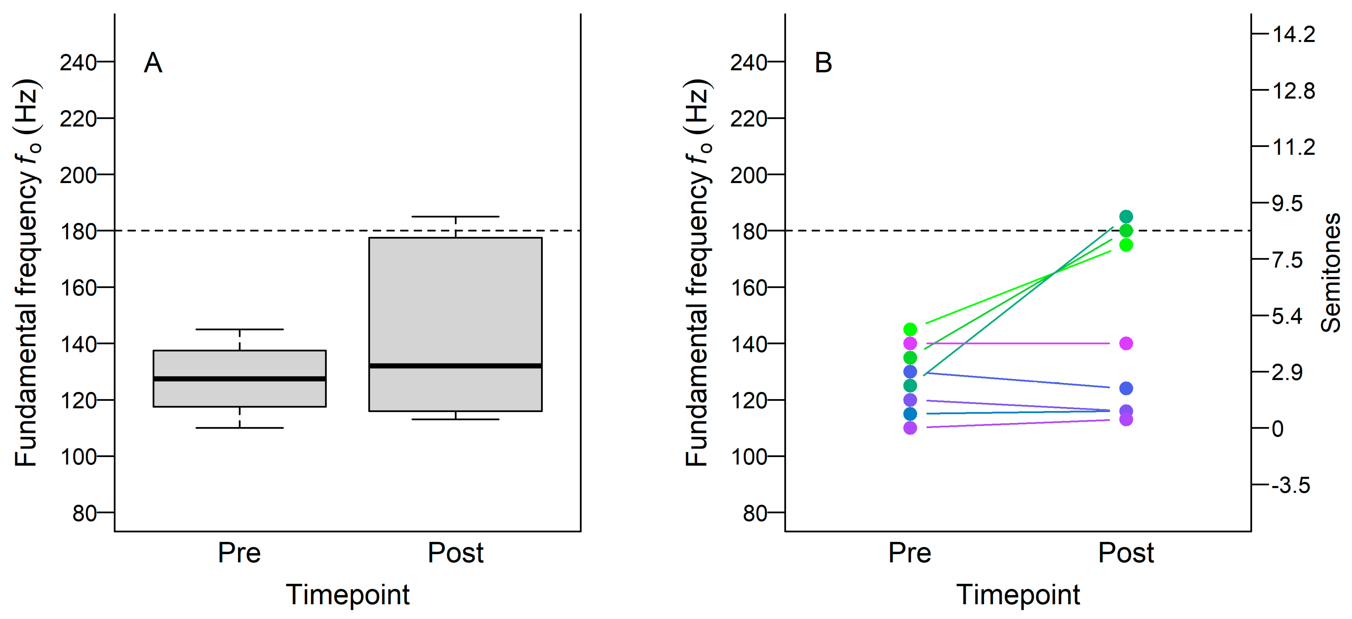 Applsci 12 07691 g002 550