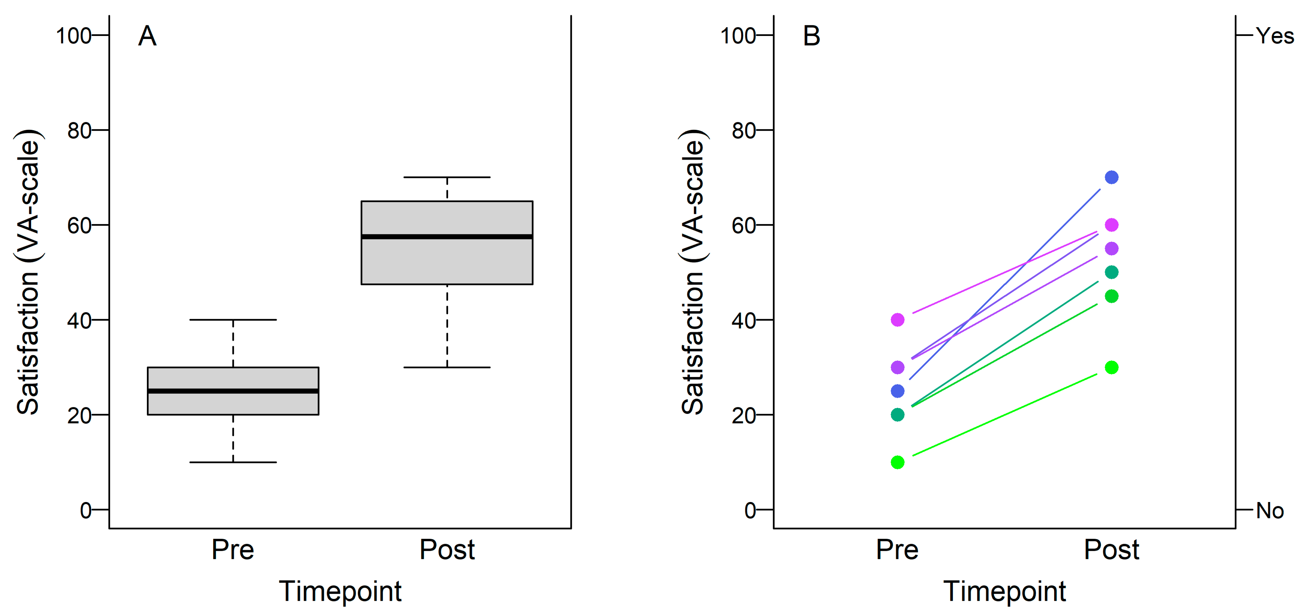 Applsci 12 07691 g003 550