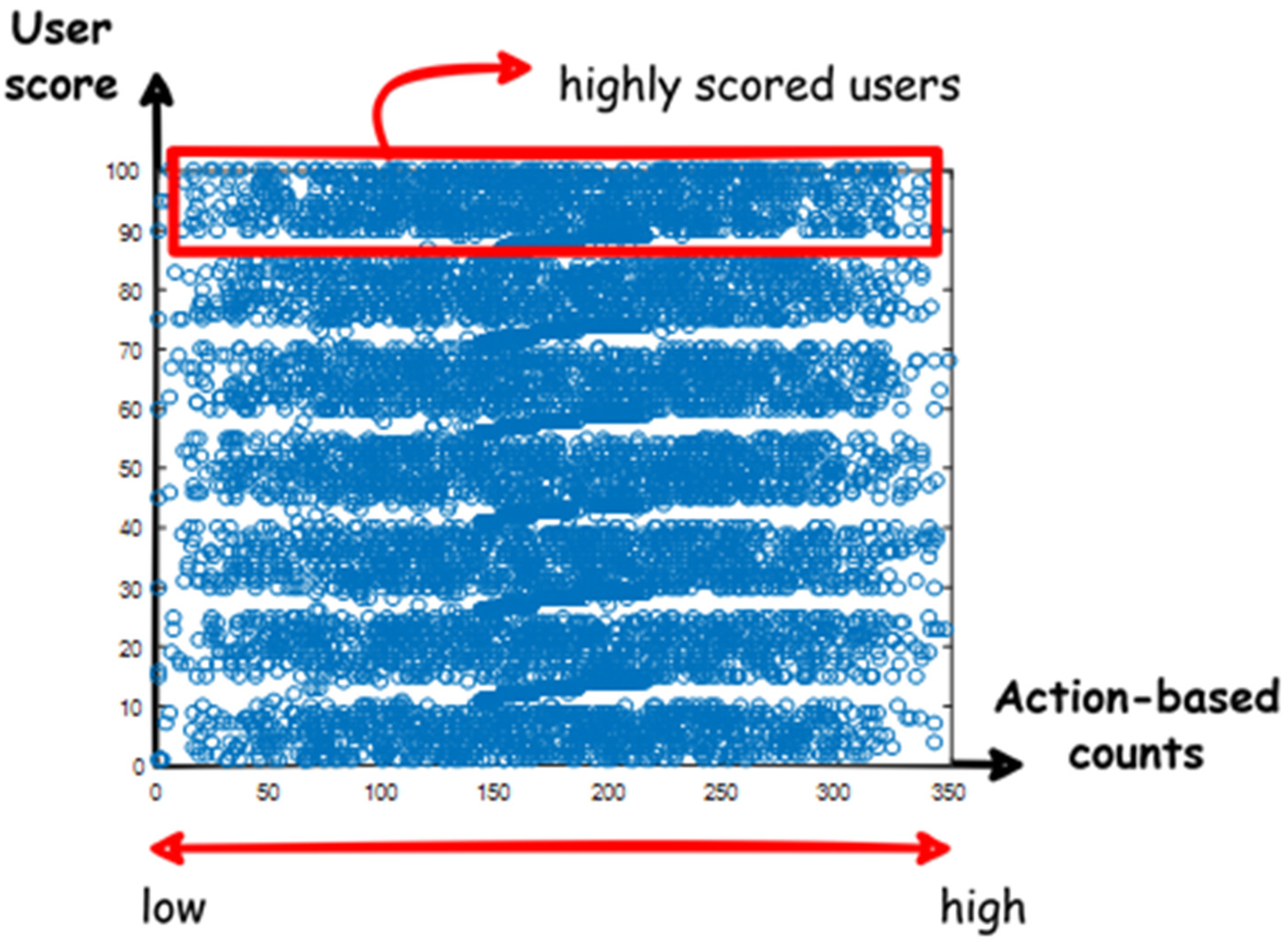Applsci 12 07697 g005