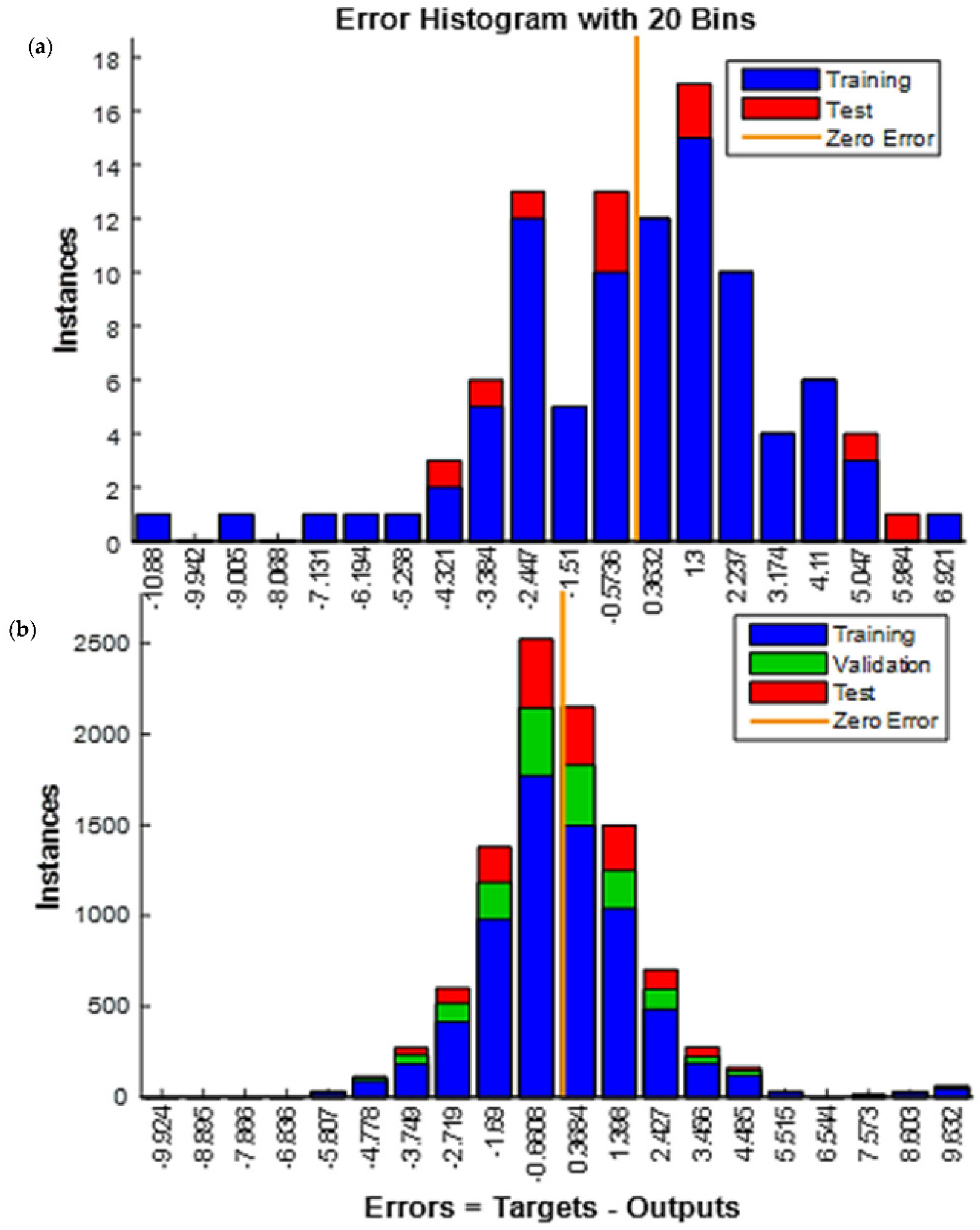 Applsci 12 07697 g006