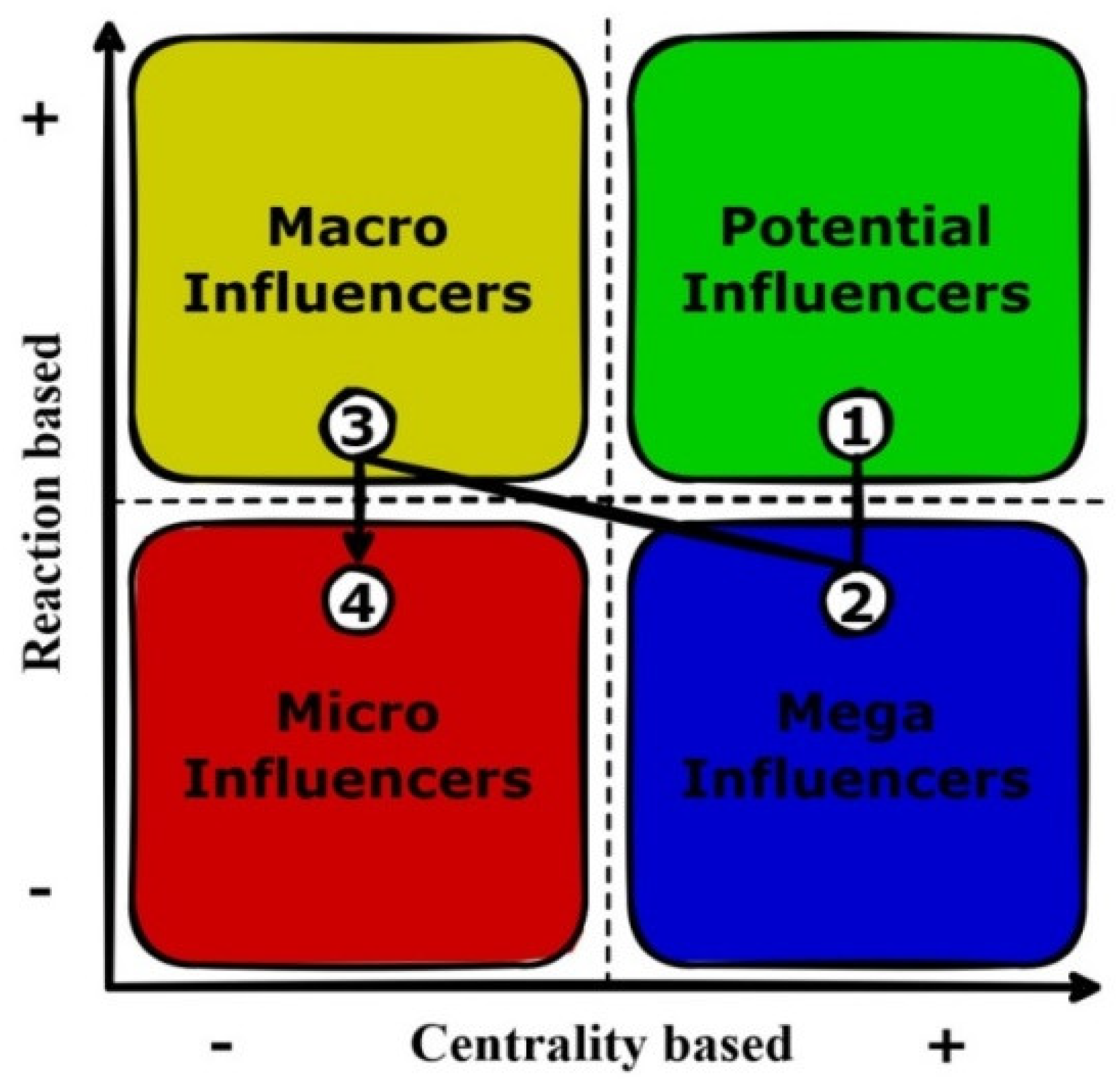 Applsci 12 07697 g007