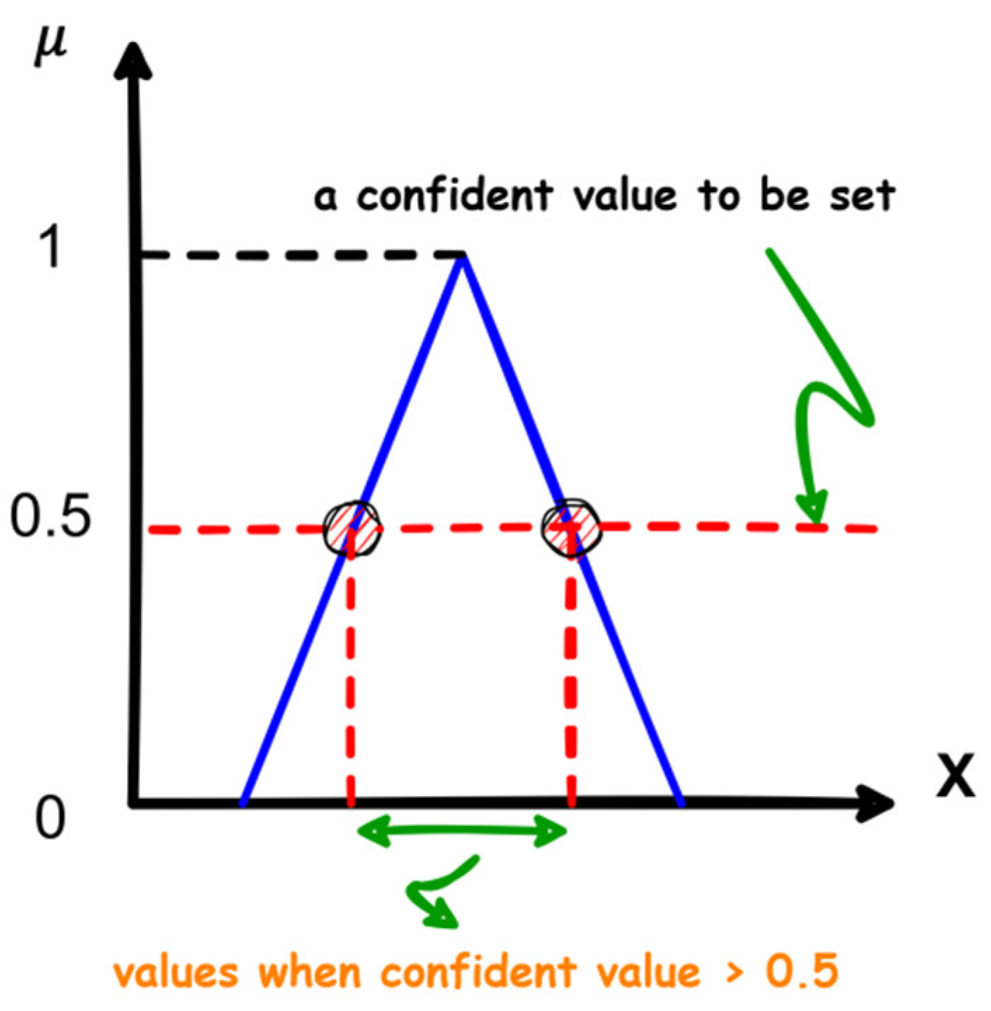 Applsci 12 07697 g008