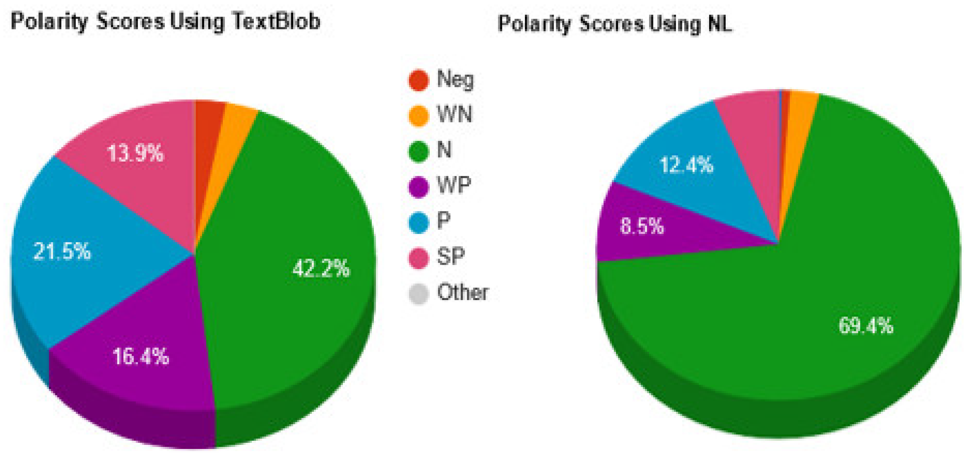 Applsci 12 07697 g010