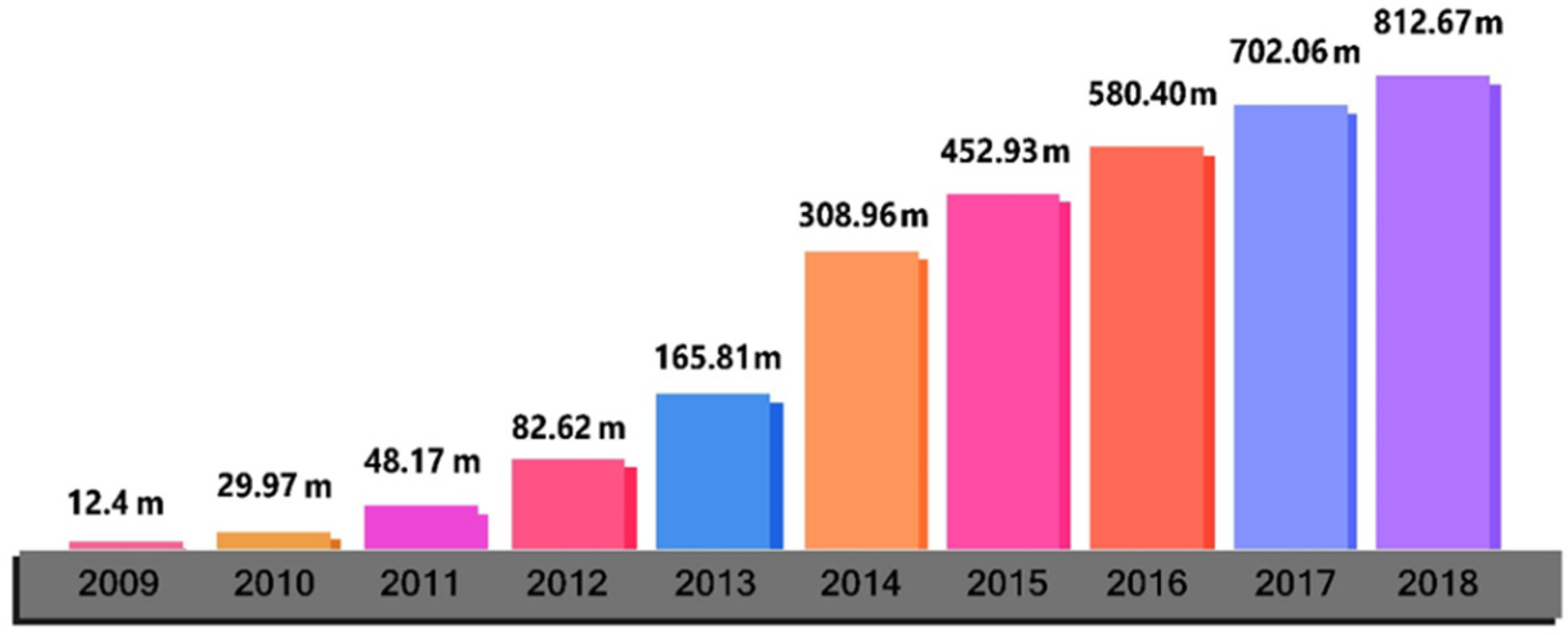 Applsci 12 07701 g001 550