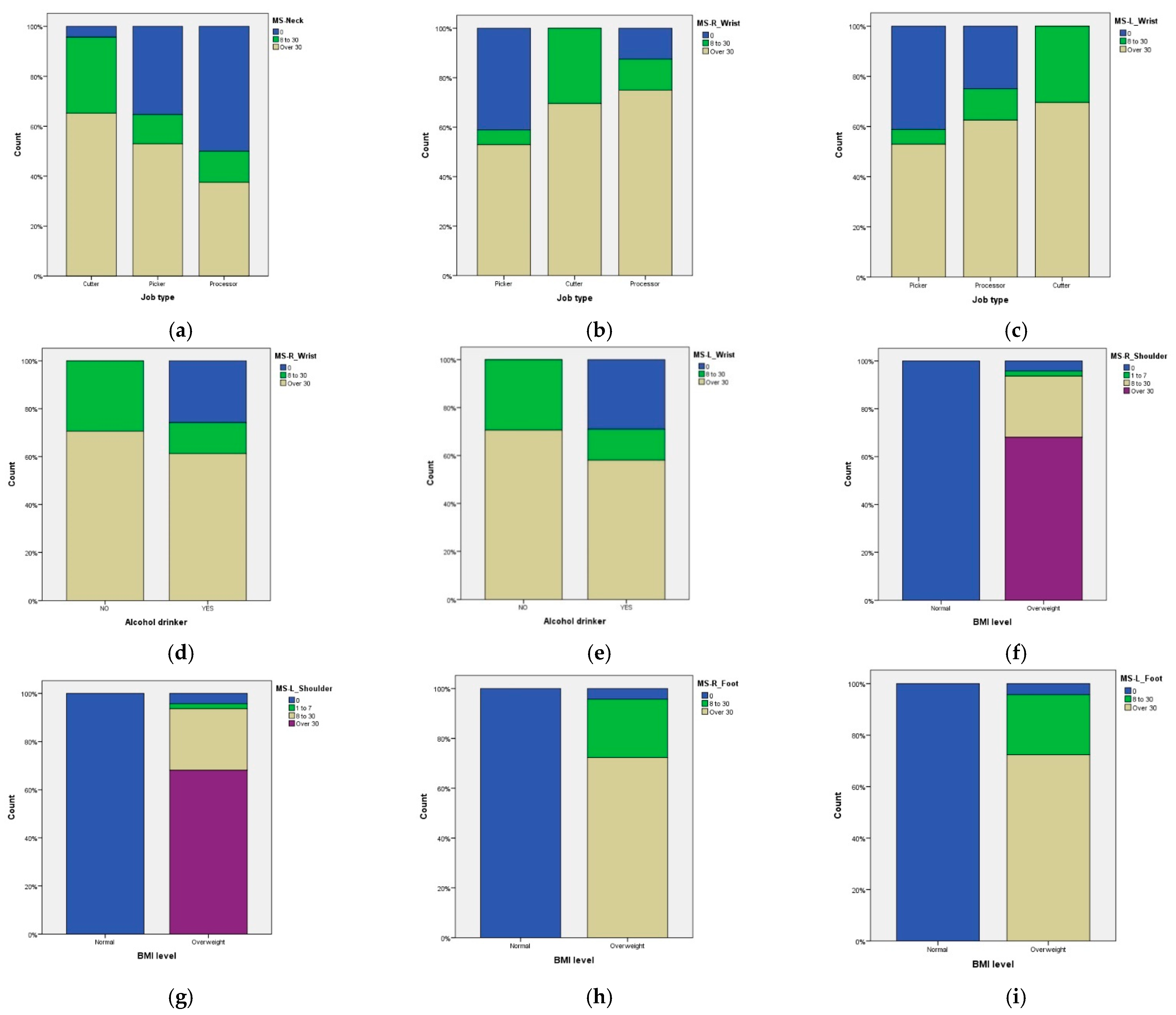 Applsci 12 07703 g001a