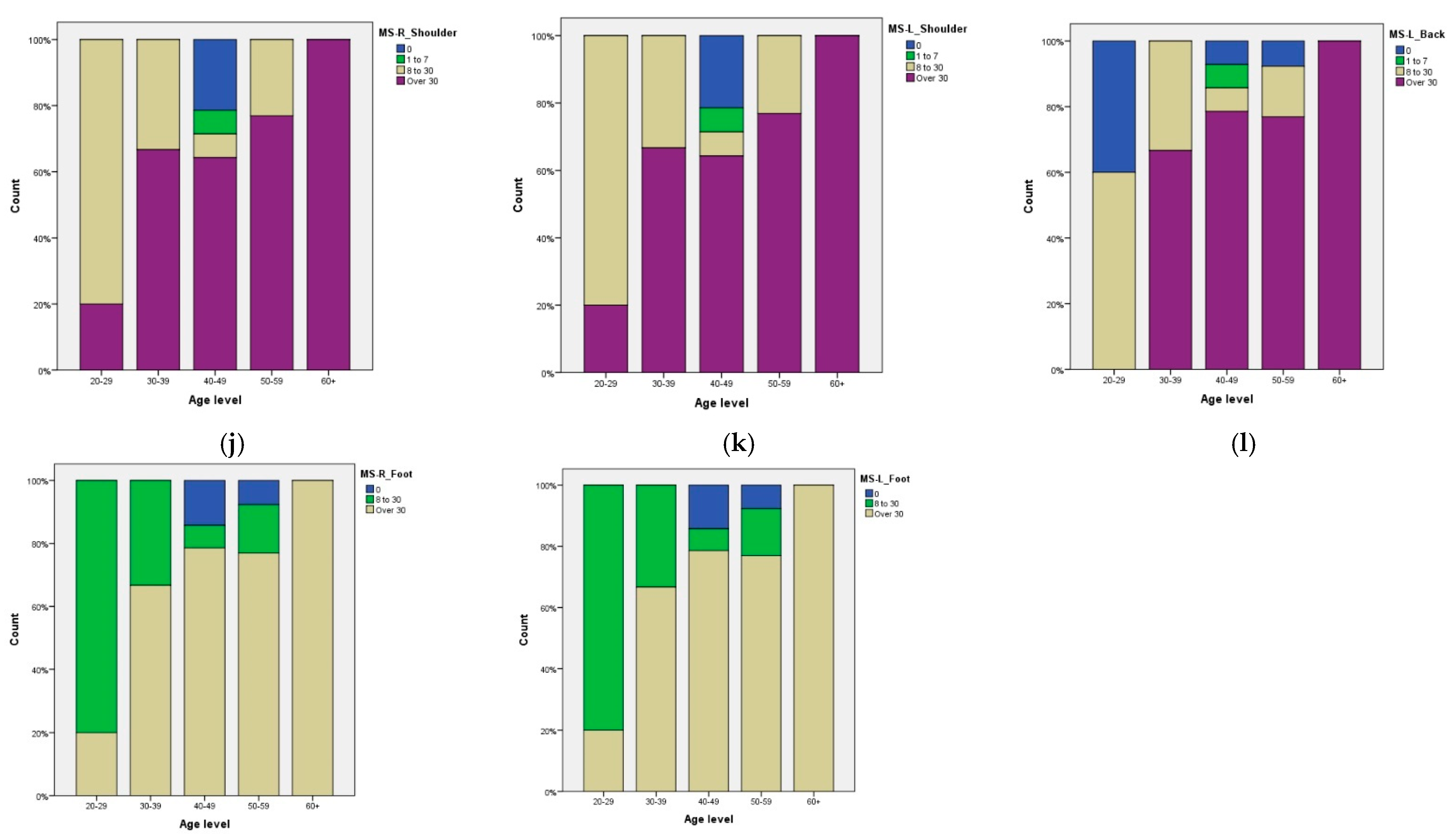 Applsci 12 07703 g001b