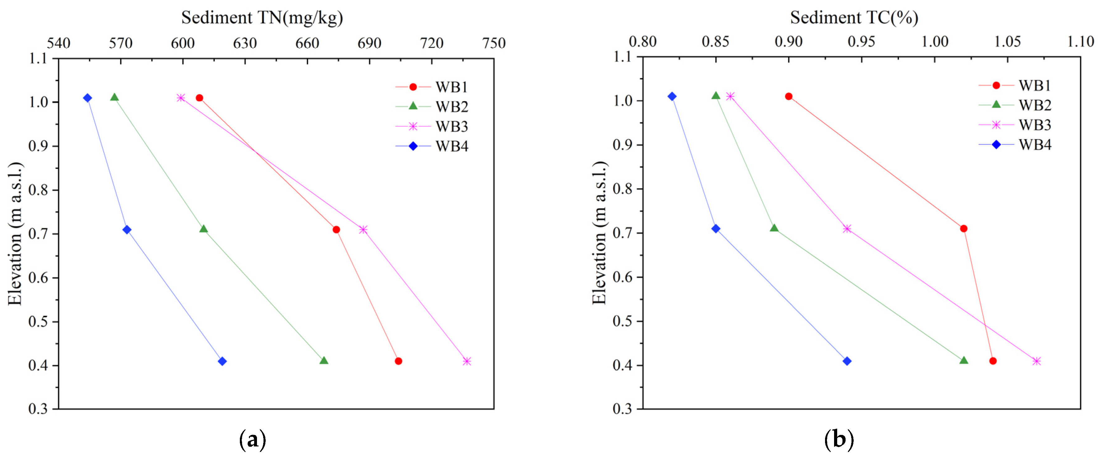 Applsci 12 07704 g008