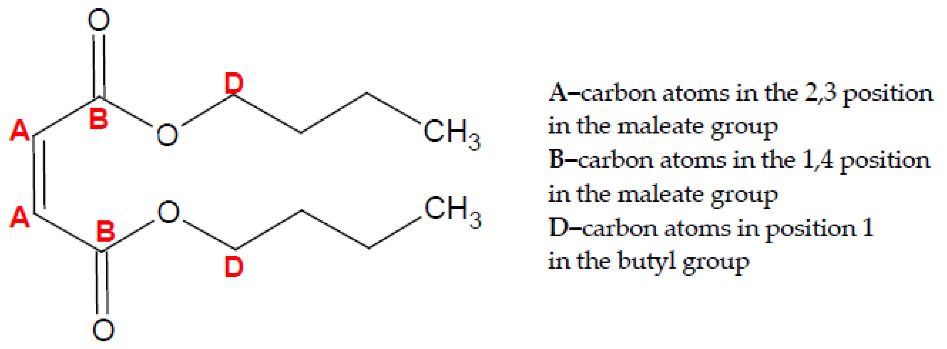 Applsci 12 07709 g002