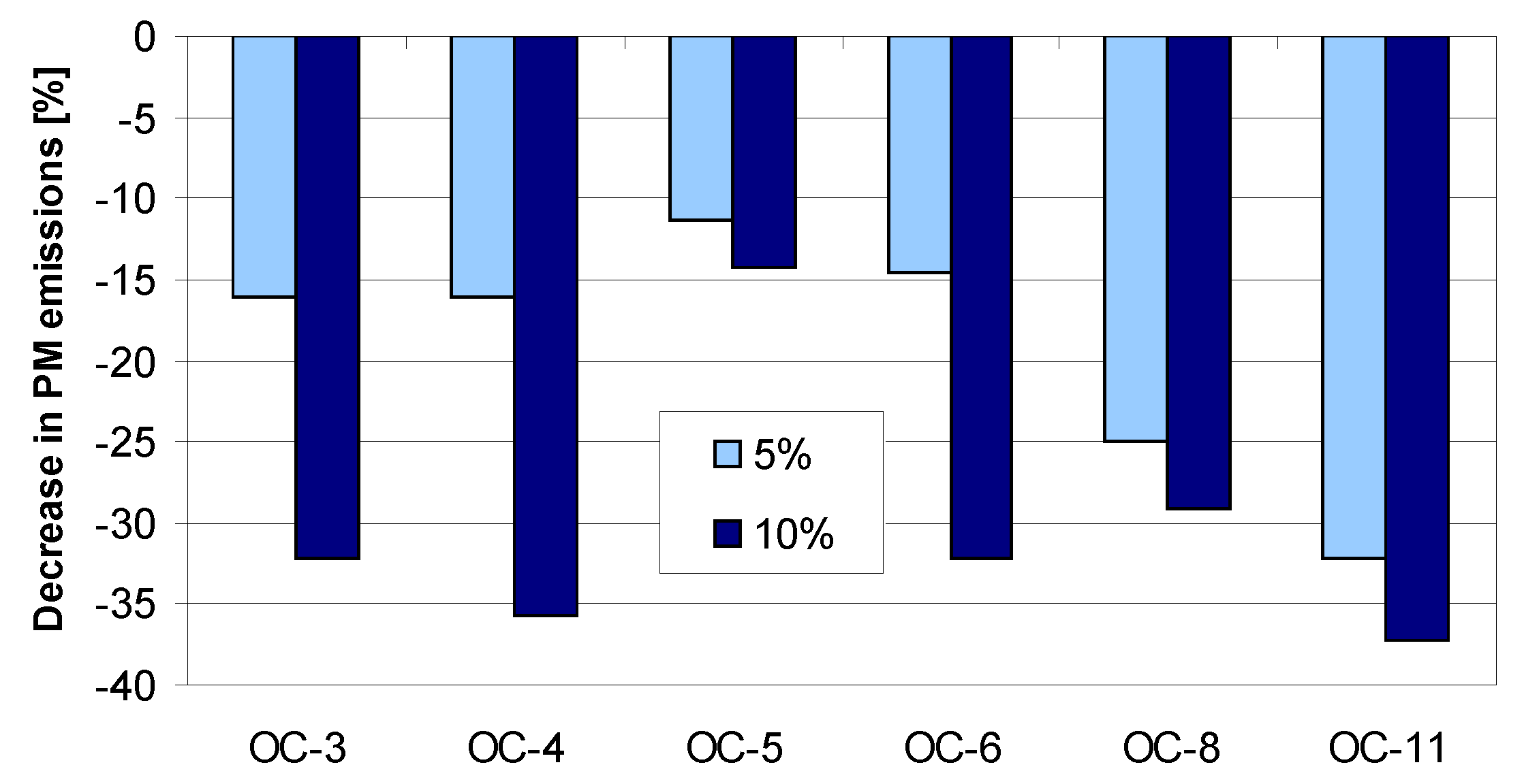Applsci 12 07709 g006