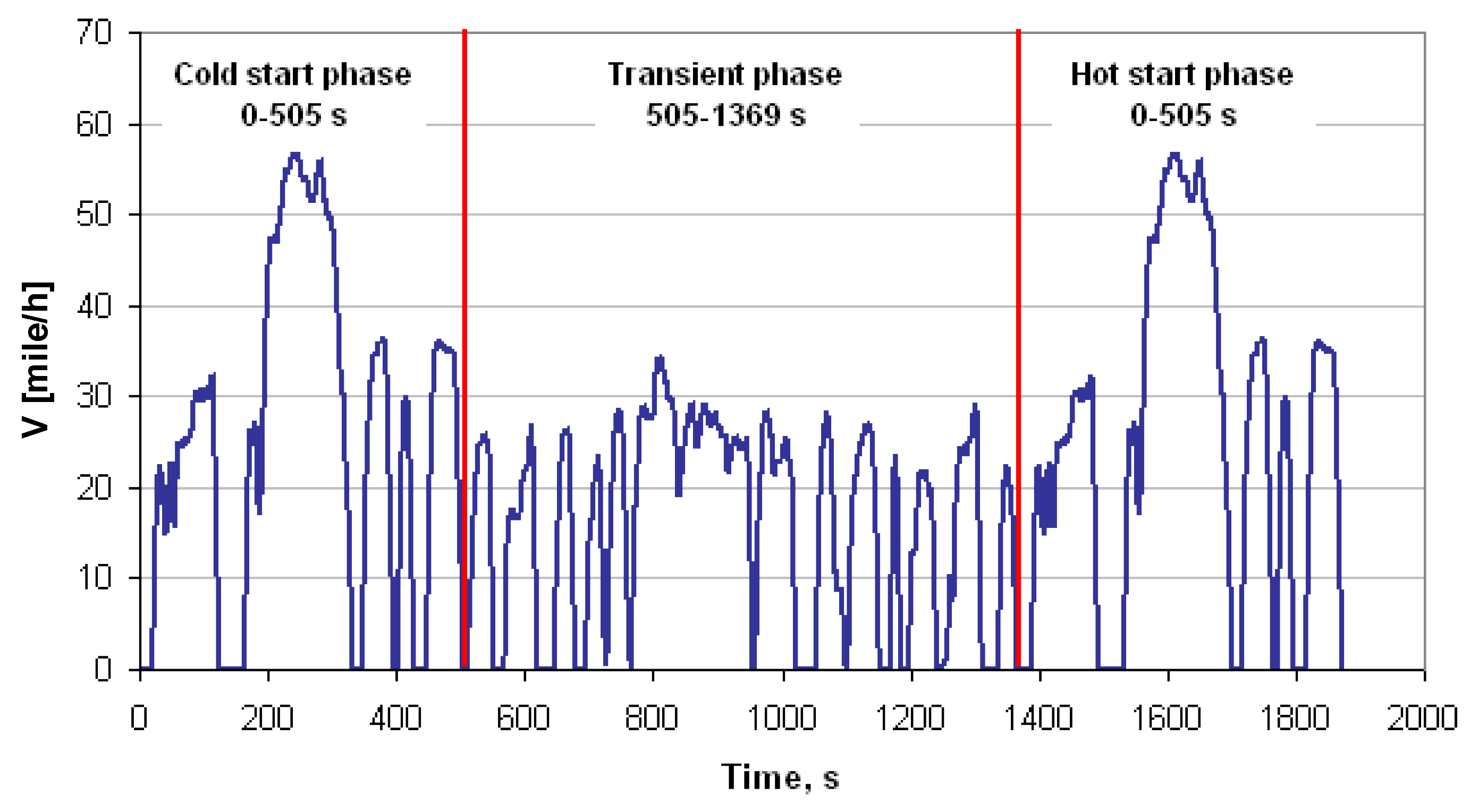 Applsci 12 07709 g0a2