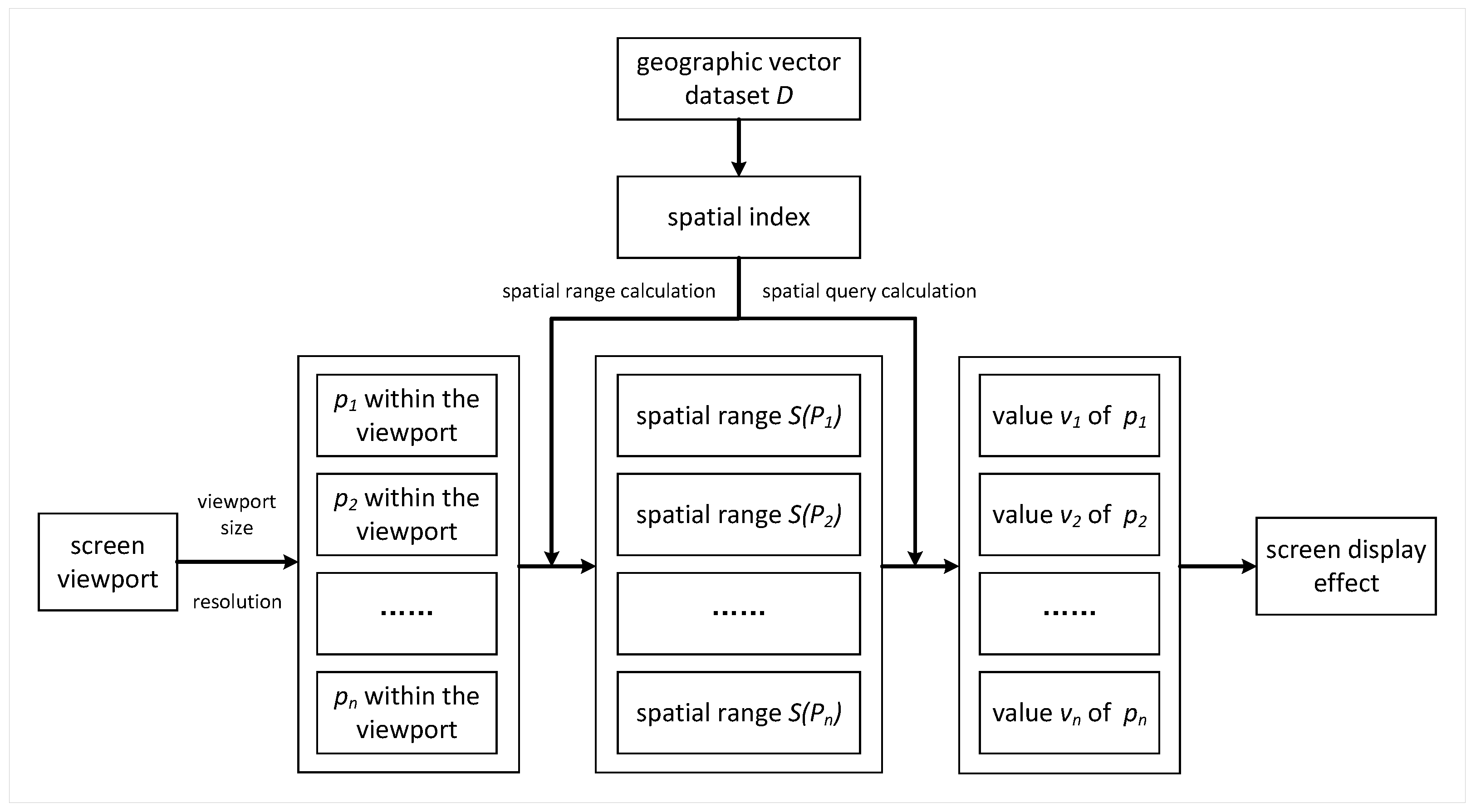 Applsci 12 07710 g001 550
