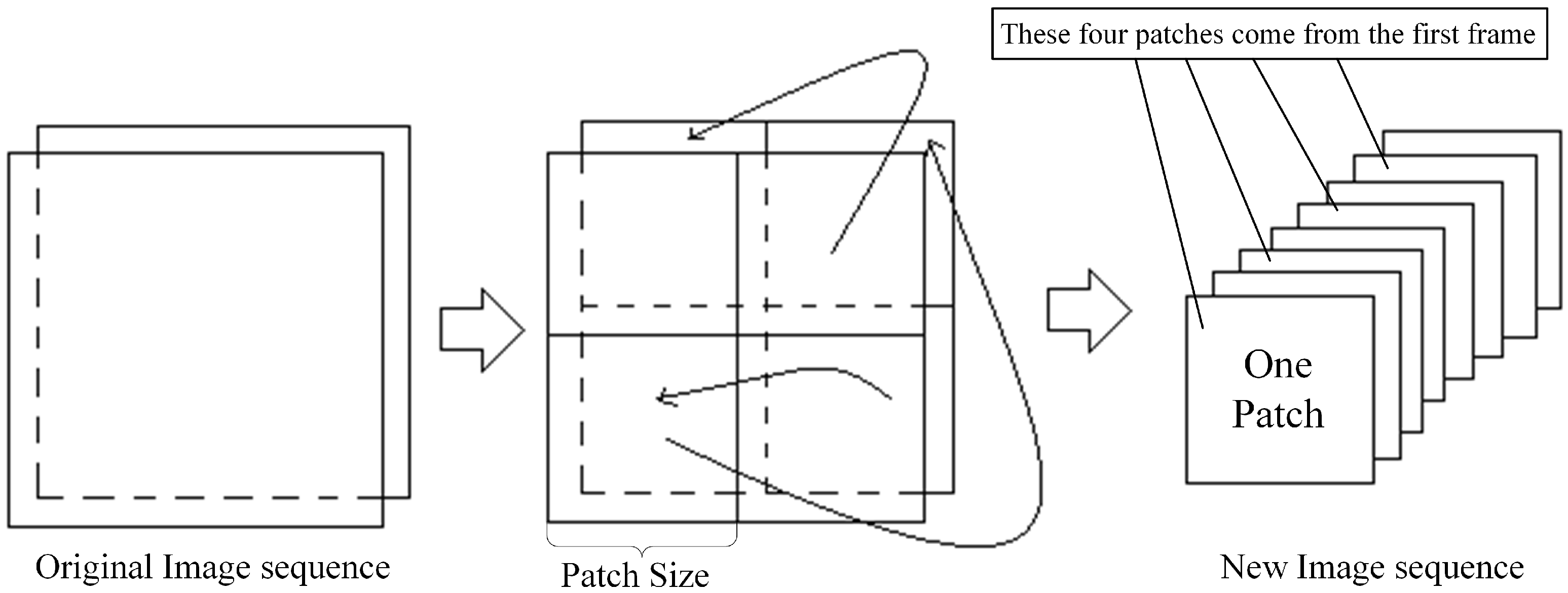 Applsci 12 07713 g002